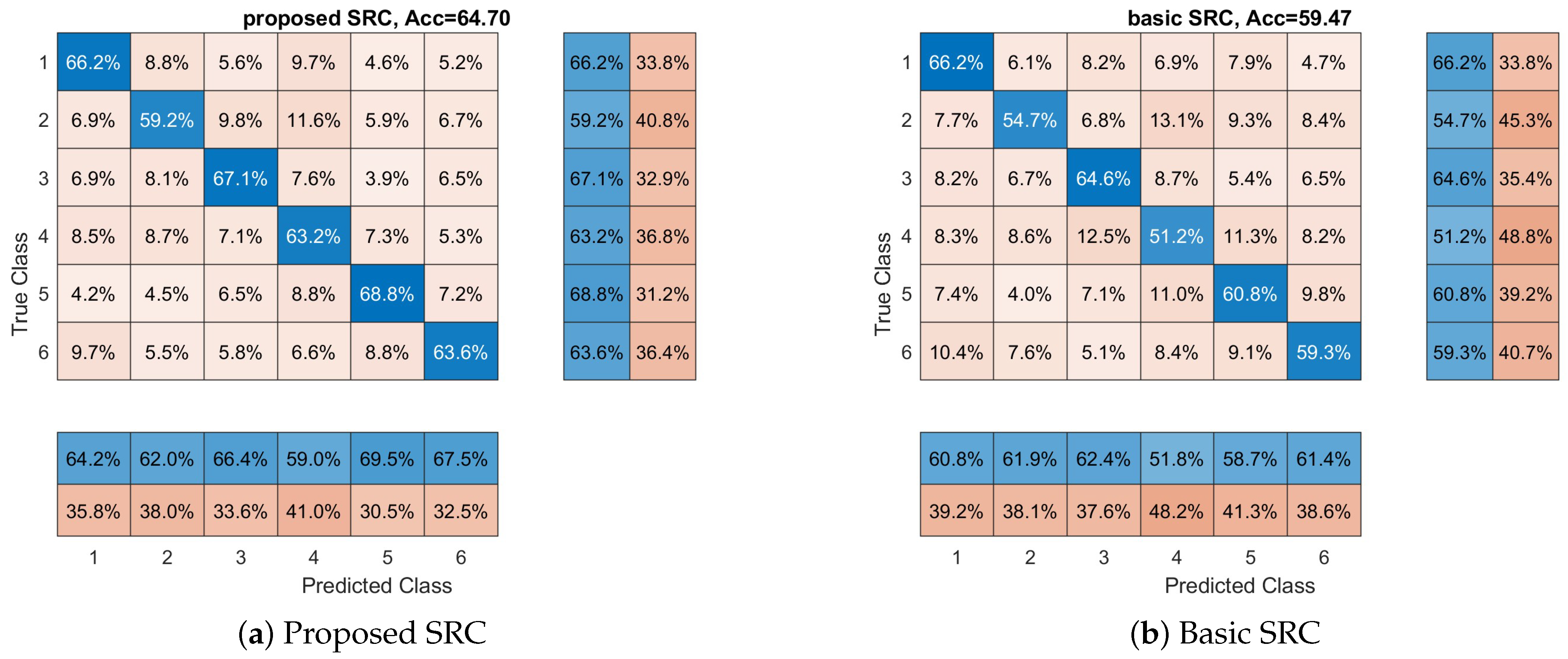 Sensors 23 02480 g002a Sensors 23 02480 g002a