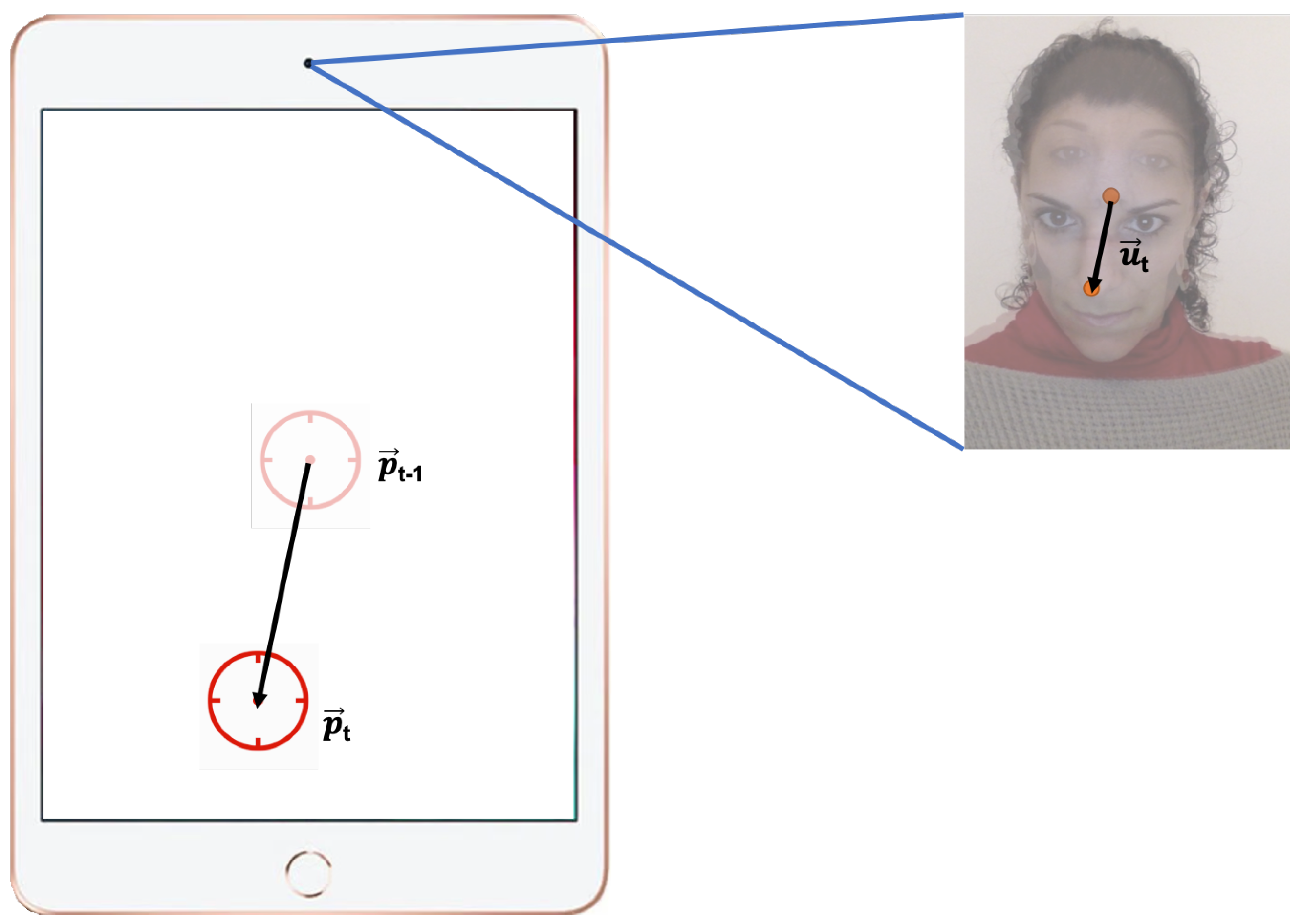 Sensors 23 02482 g002 Sensors 23 02482 g002