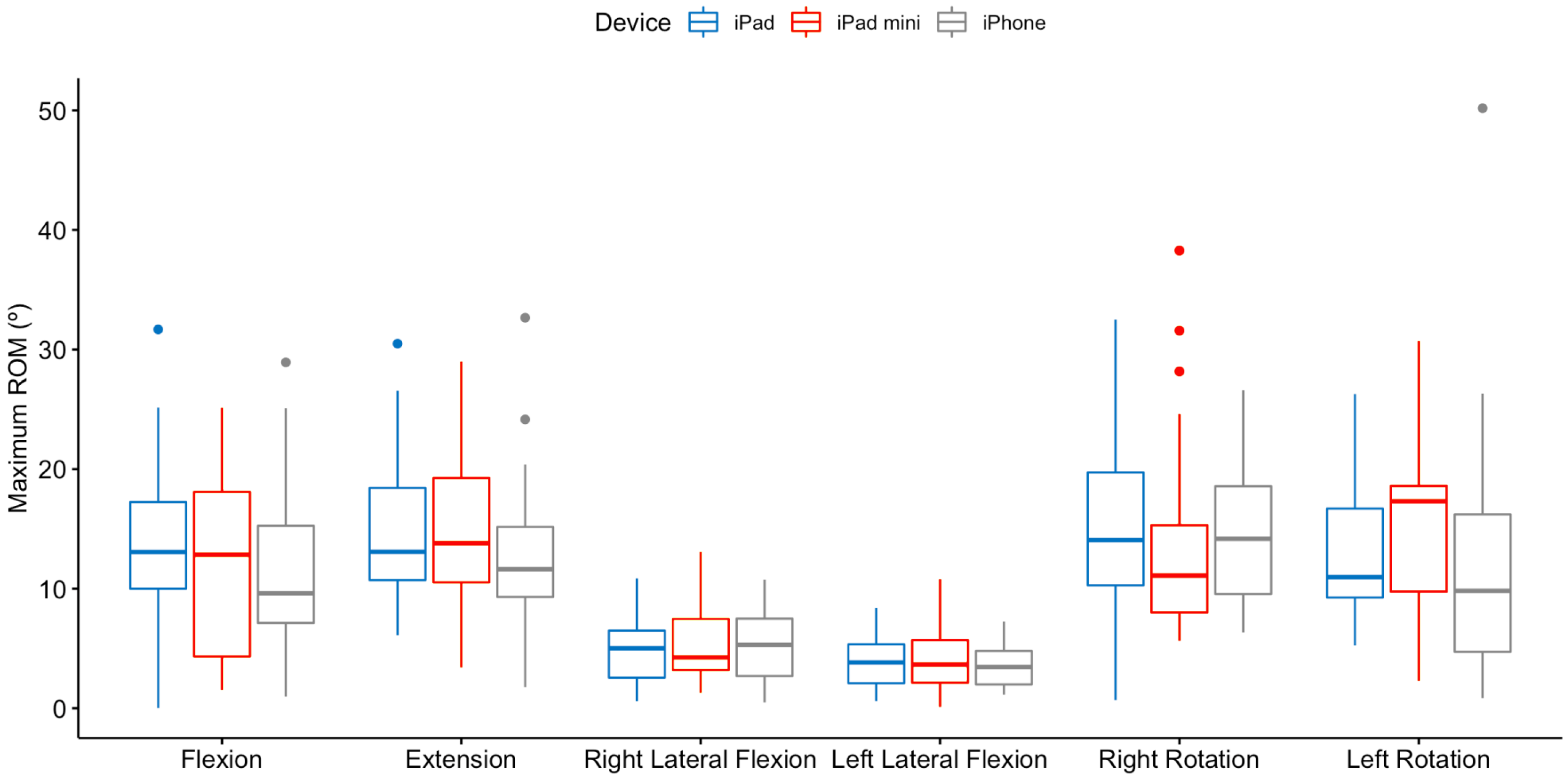 Sensors 23 02482 g006 Sensors 23 02482 g006