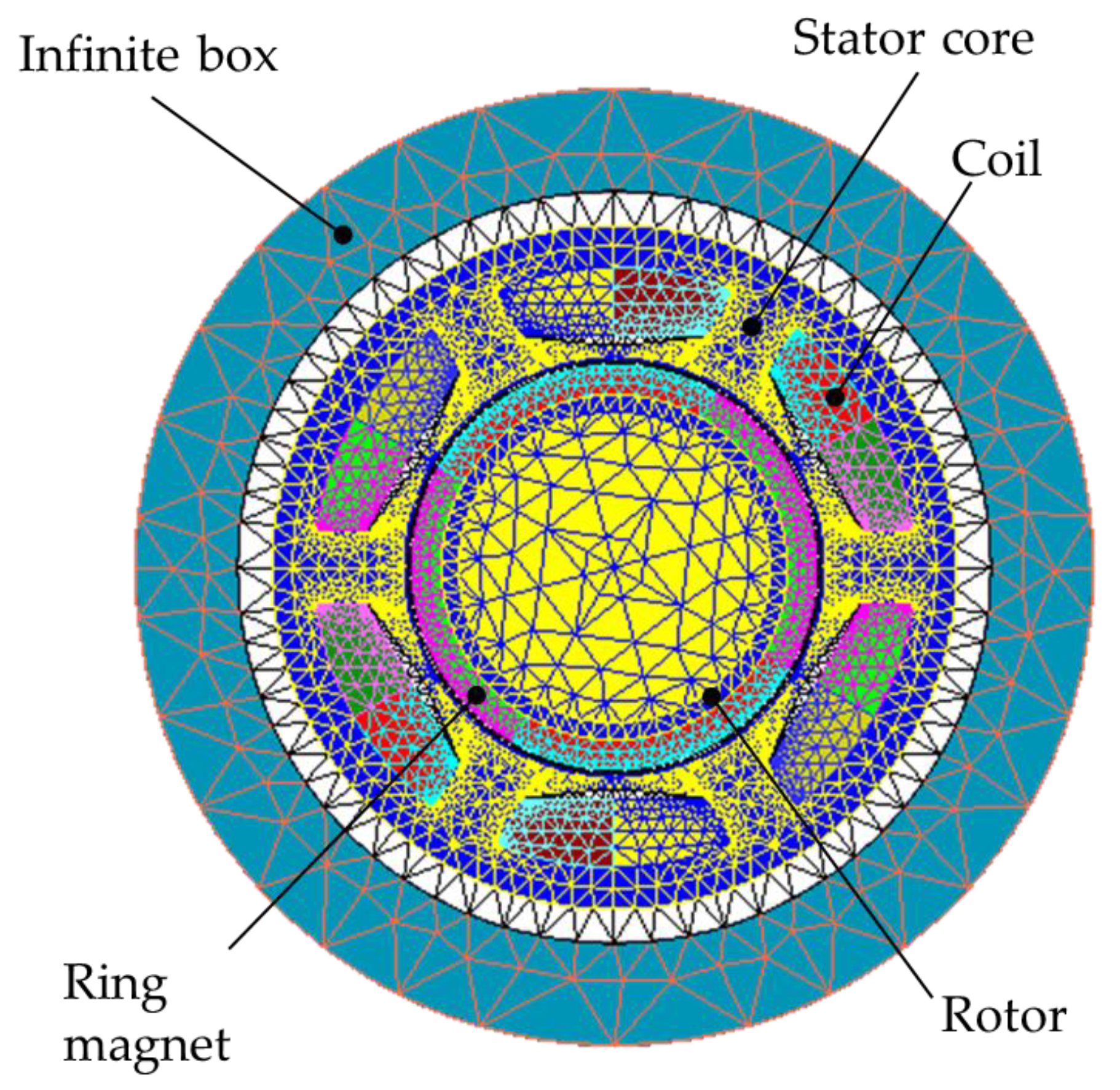 Sensors 23 02483 g003 Sensors 23 02483 g003