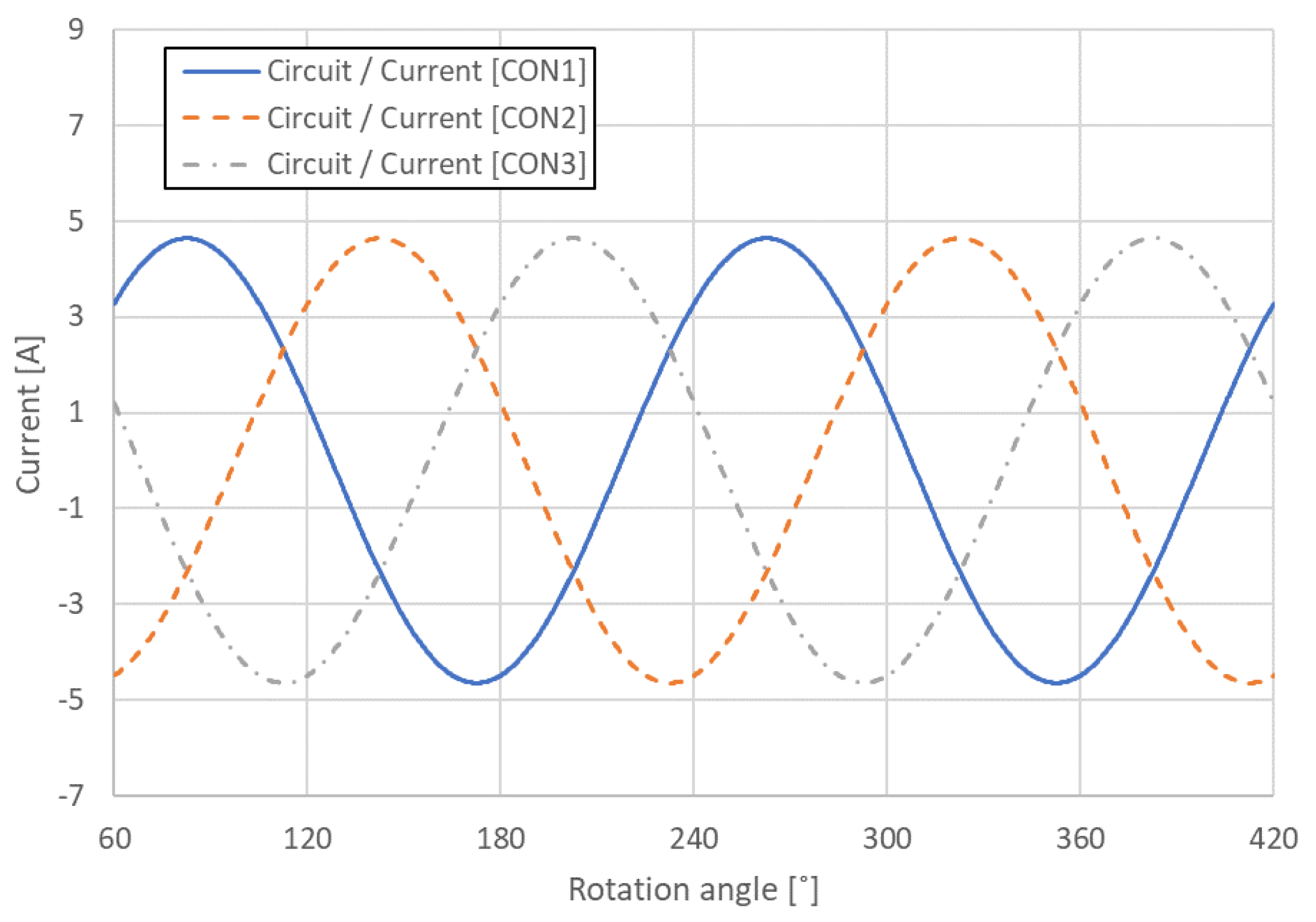Sensors 23 02483 g004 Sensors 23 02483 g004