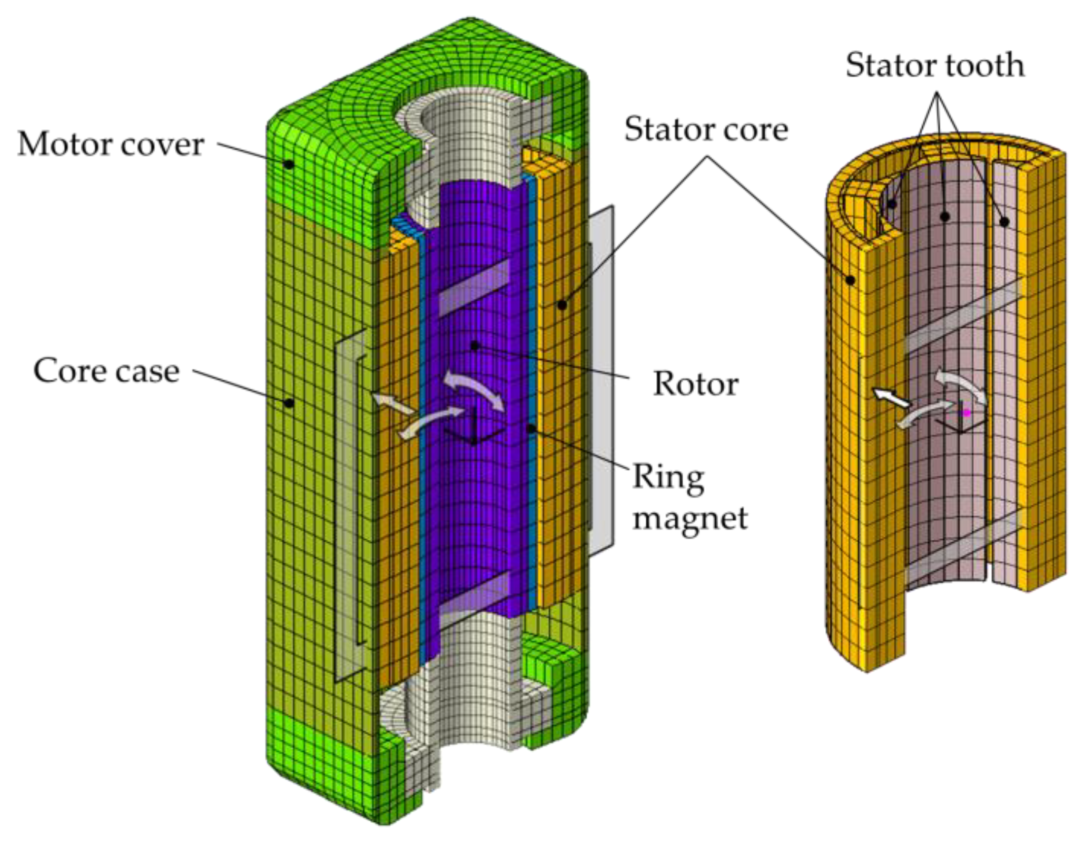 Sensors 23 02483 g005 Sensors 23 02483 g005