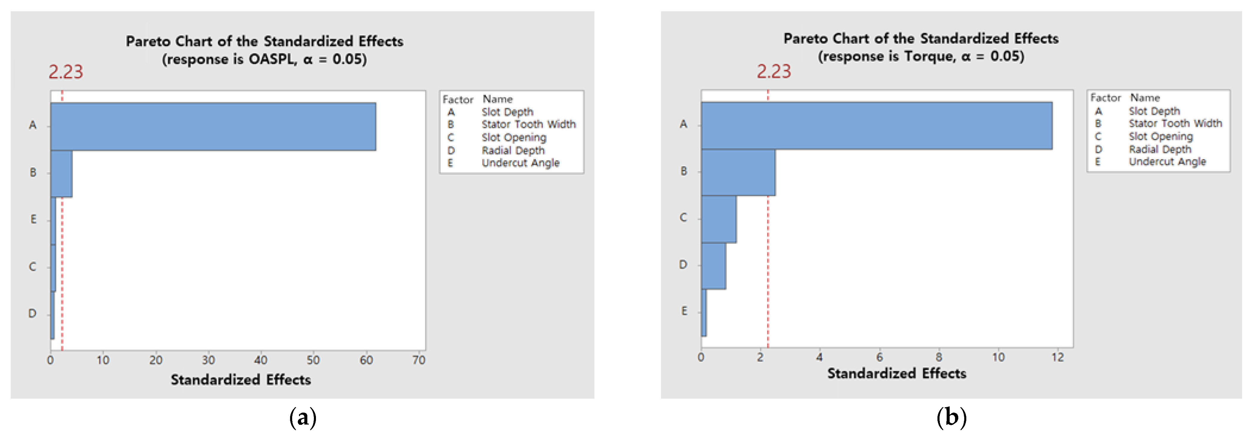 Sensors 23 02483 g012 Sensors 23 02483 g012