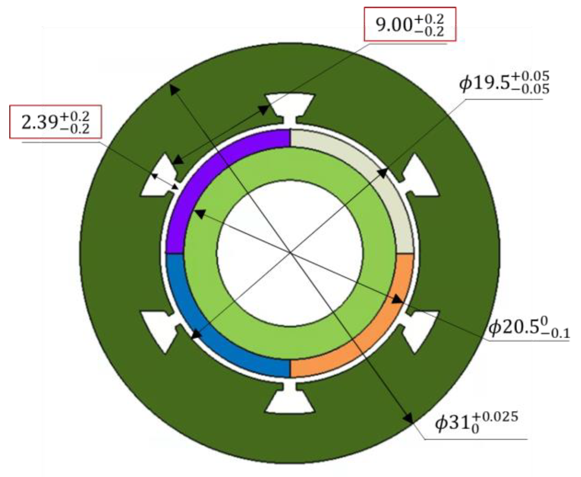 Sensors 23 02483 g016 Sensors 23 02483 g016