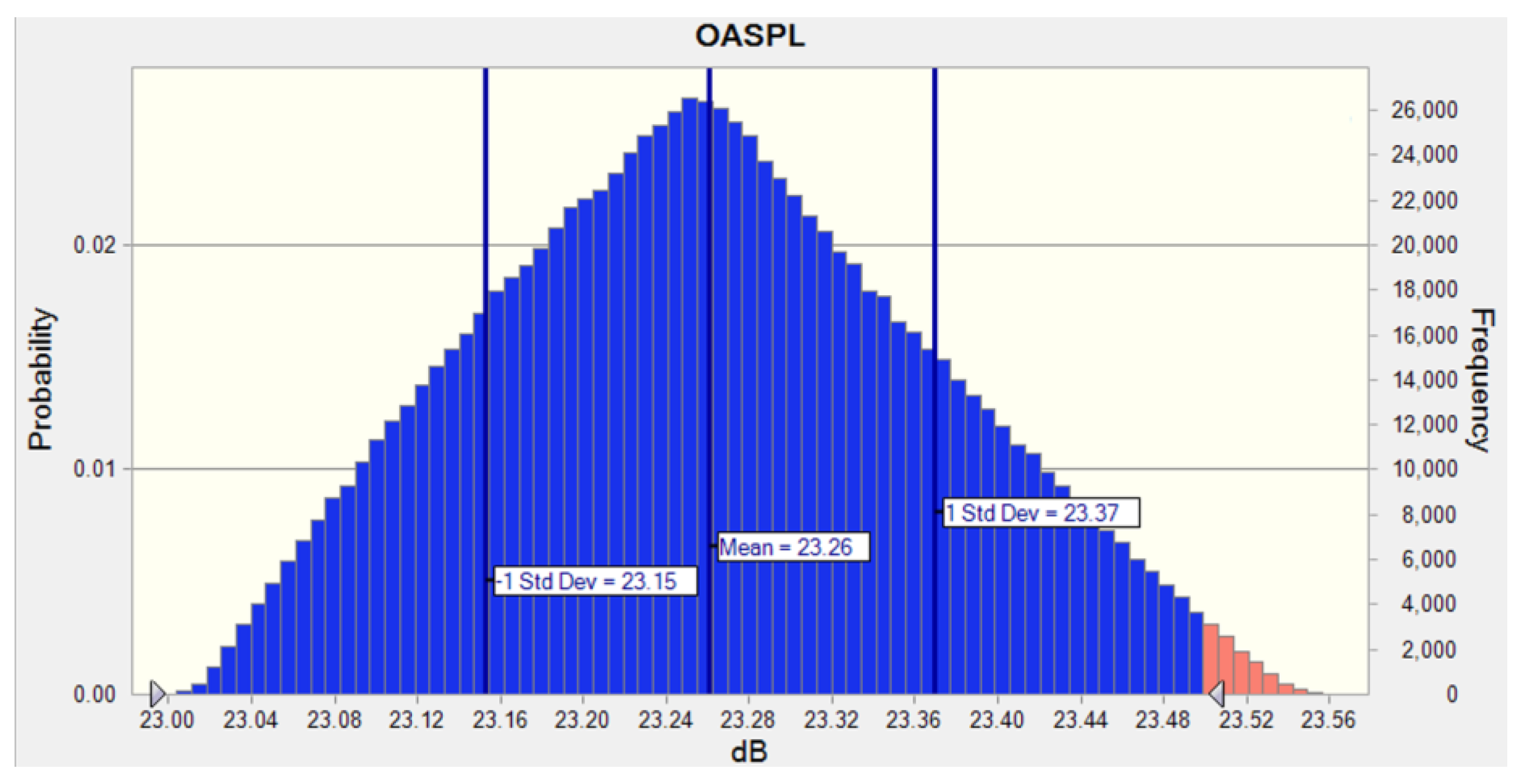 Sensors 23 02483 g017 Sensors 23 02483 g017
