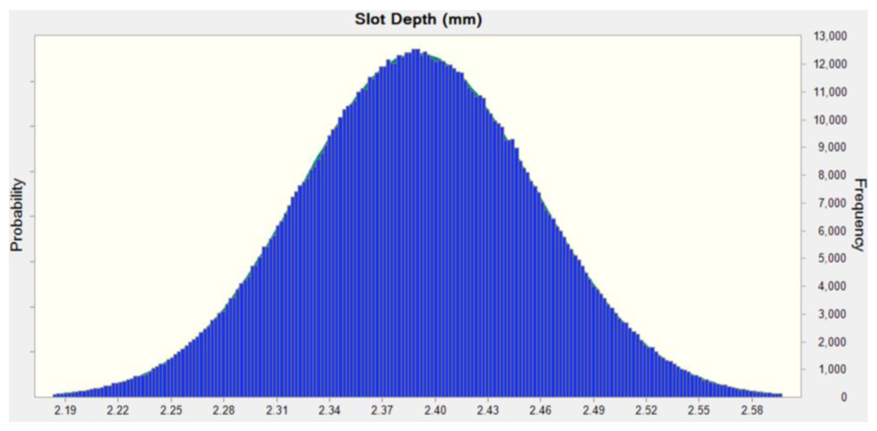 Sensors 23 02483 g018 Sensors 23 02483 g018