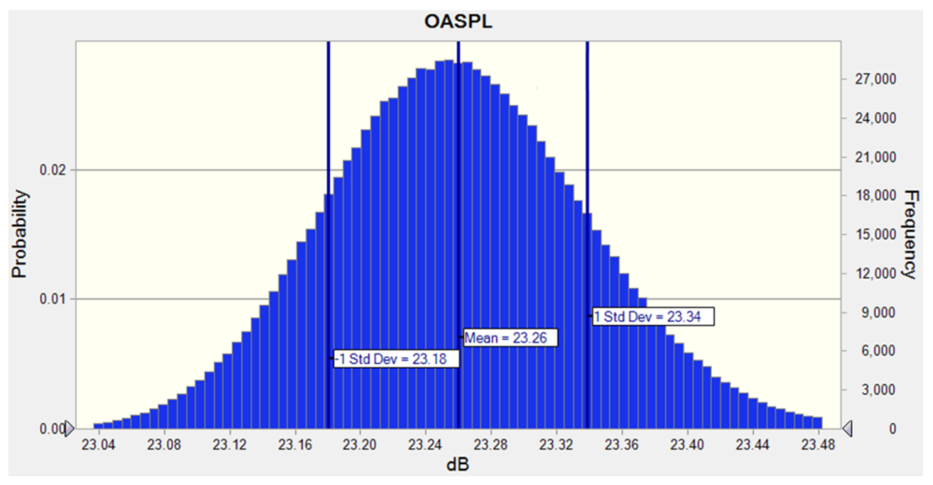 Sensors 23 02483 g019 Sensors 23 02483 g019