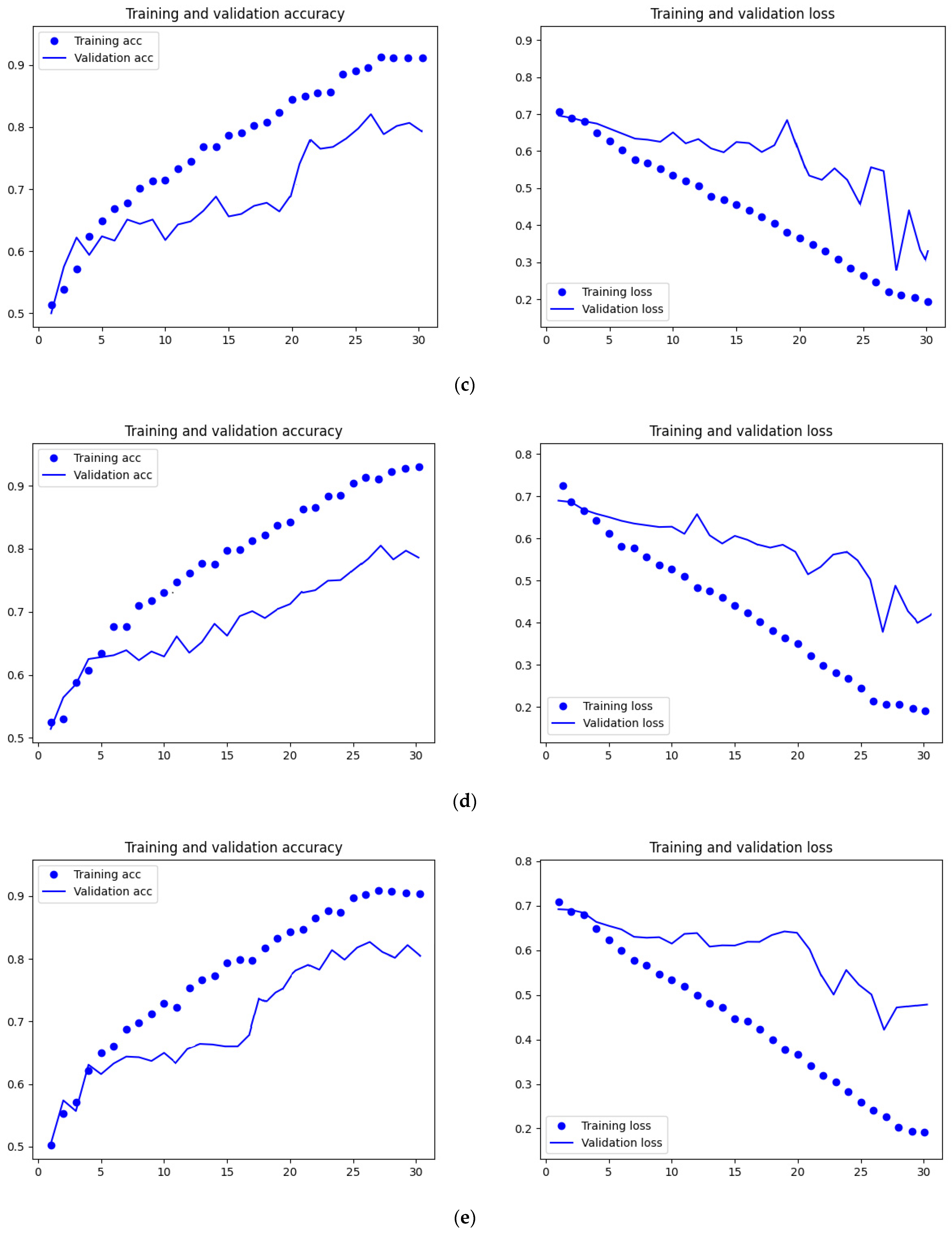 Sensors 23 02486 g004b Sensors 23 02486 g004b