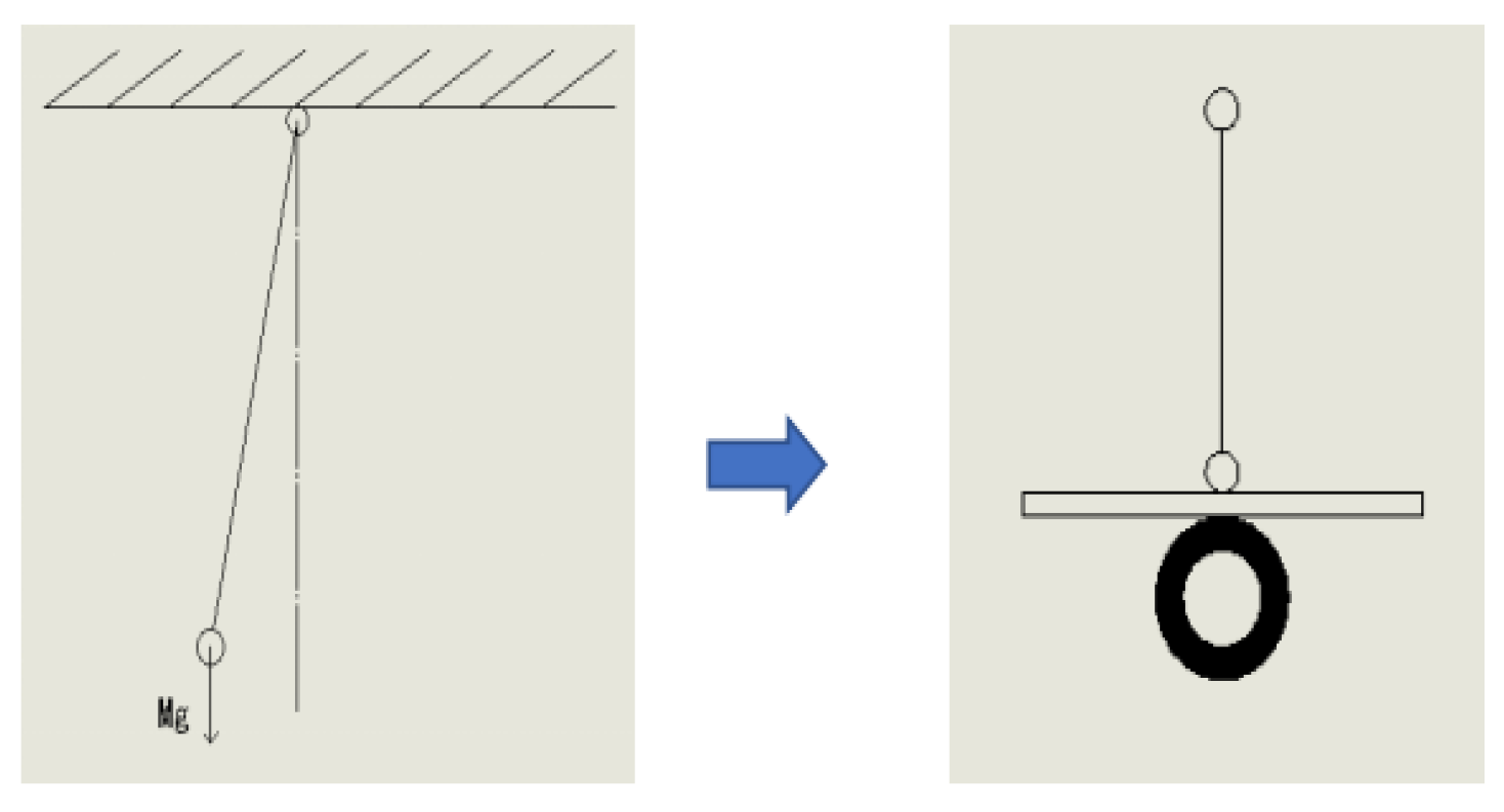 Sensors 23 02489 g004
