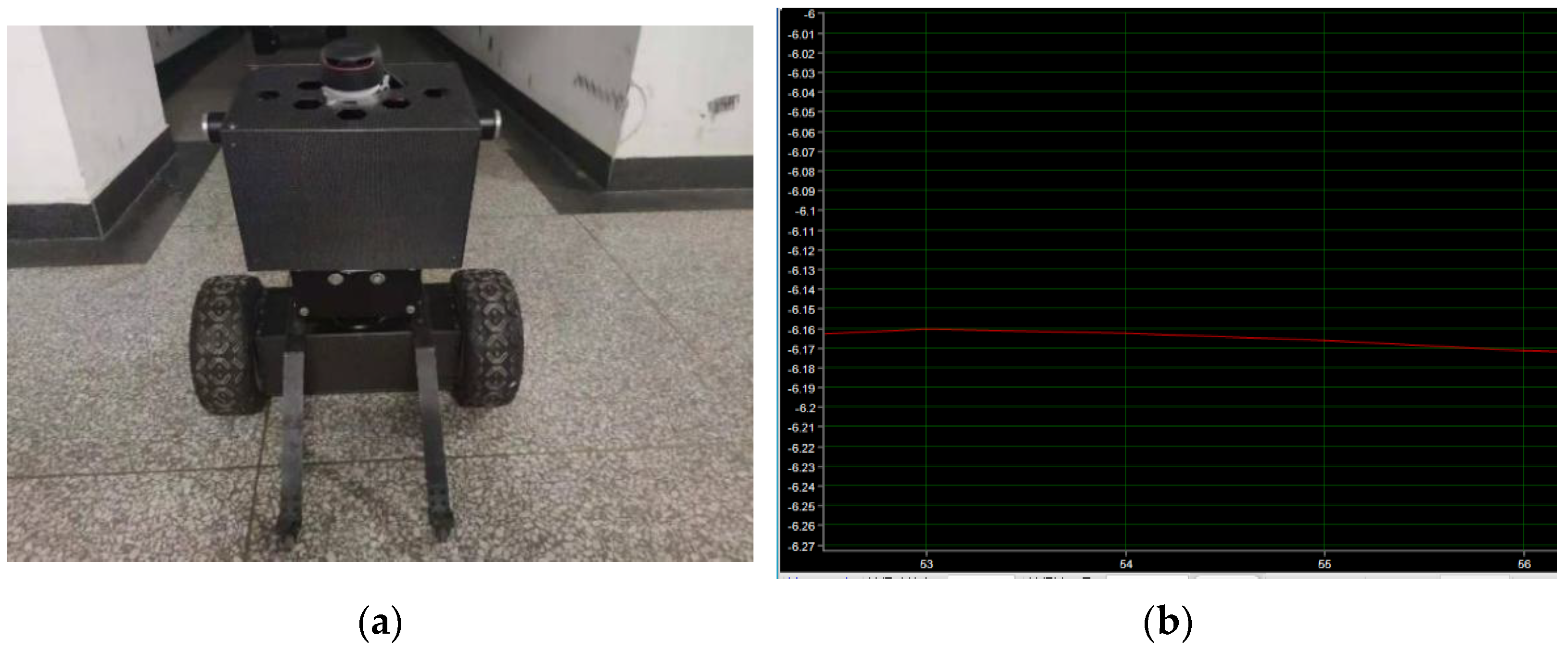 Sensors 23 02489 g020