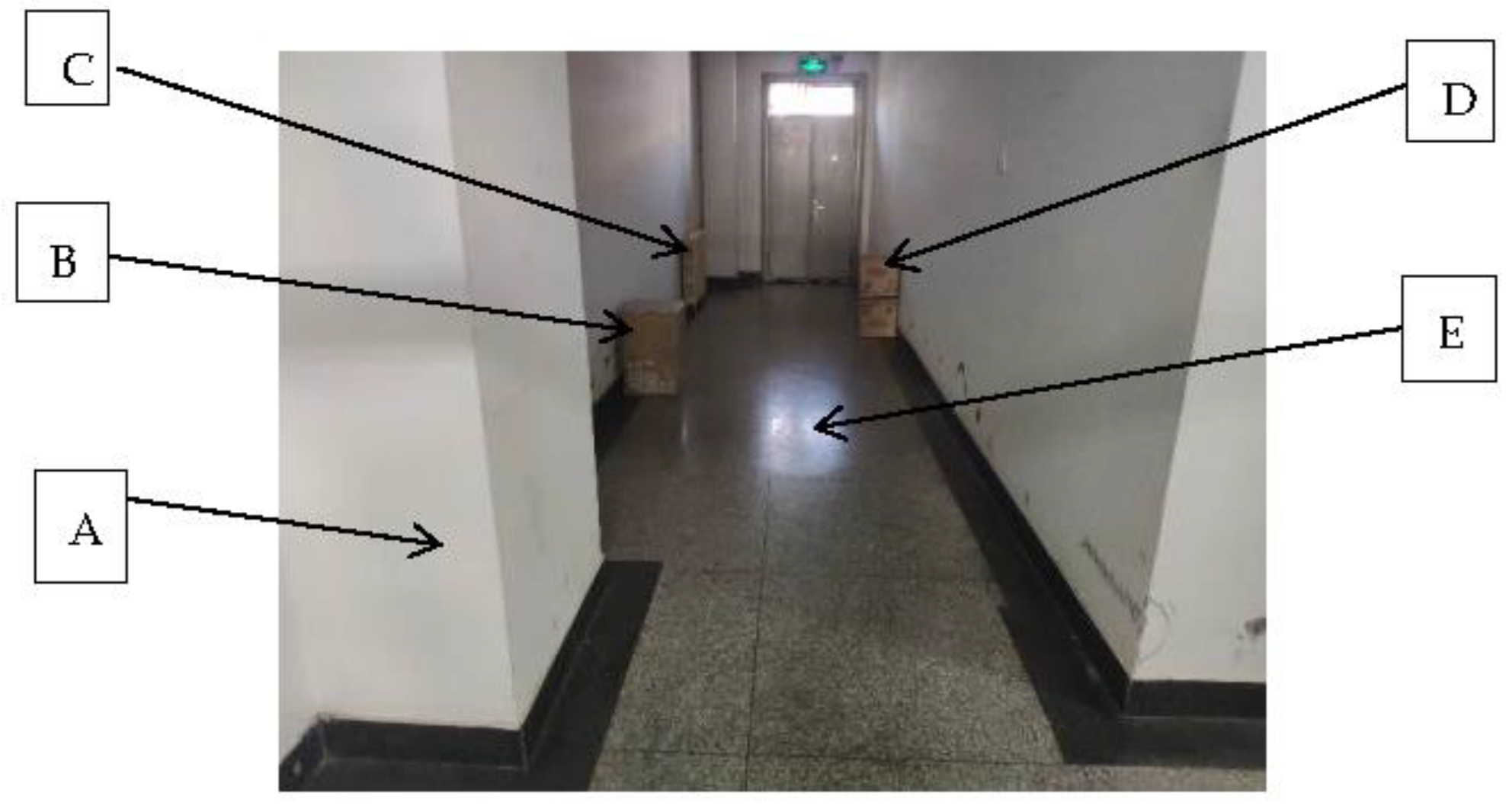 Sensors 23 02489 g023