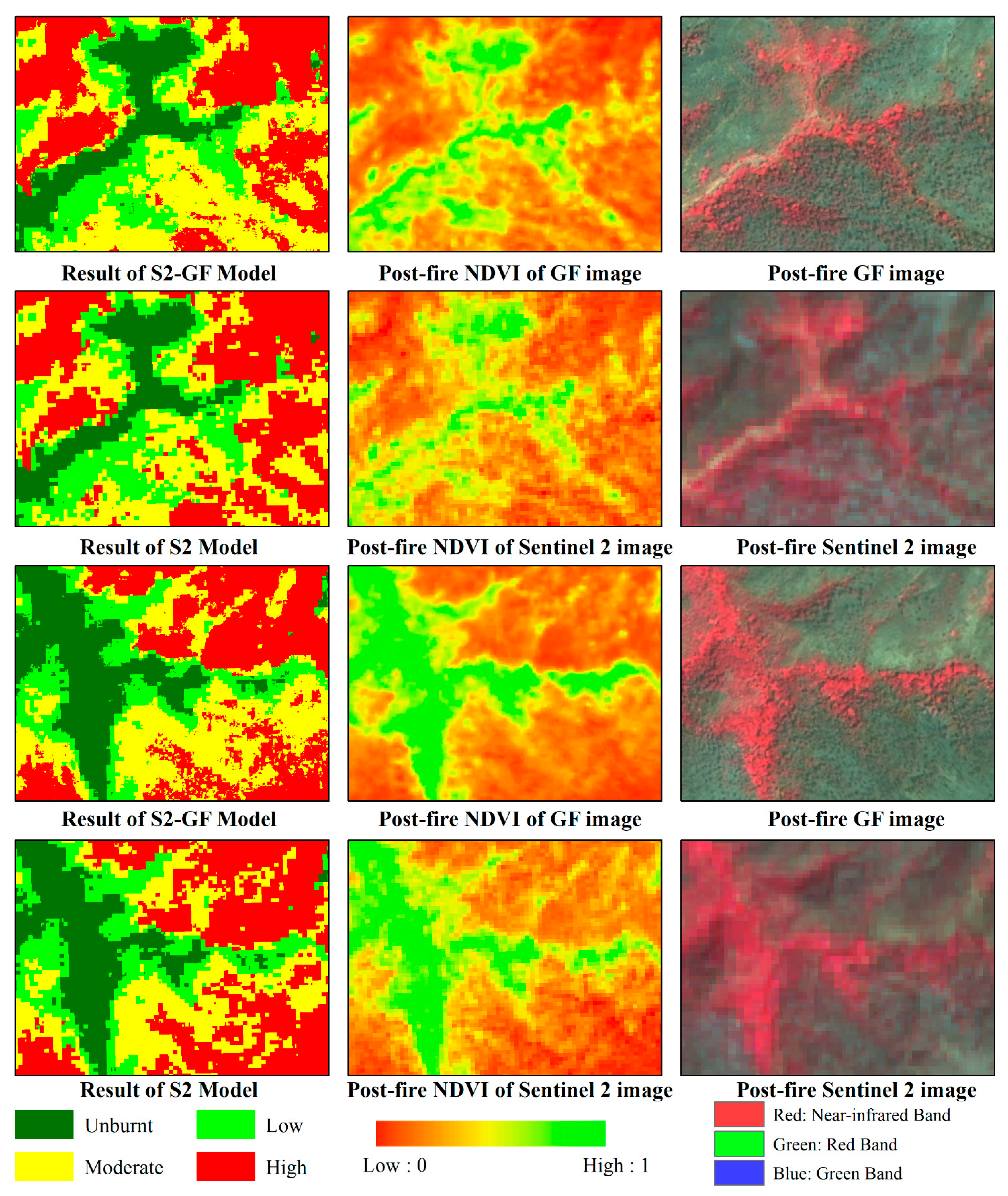 Sensors 23 02492 g009