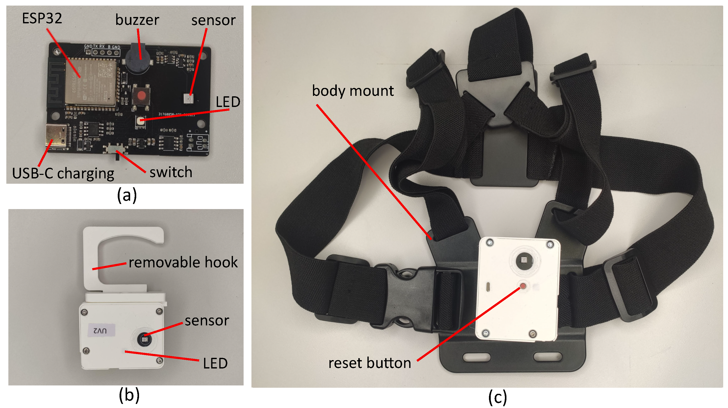 Sensors 23 02493 g001