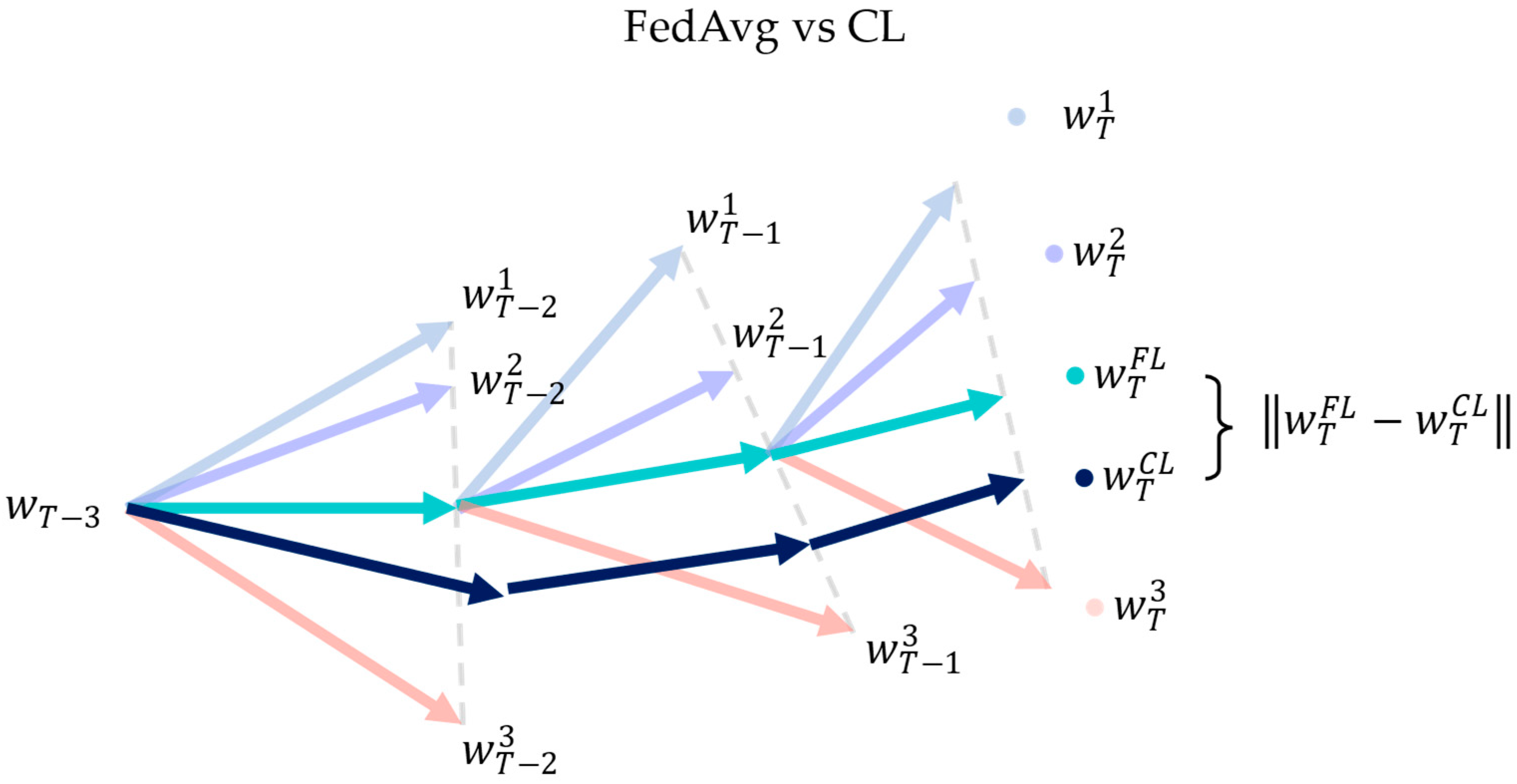 Sensors 23 02494 g001 Sensors 23 02494 g001