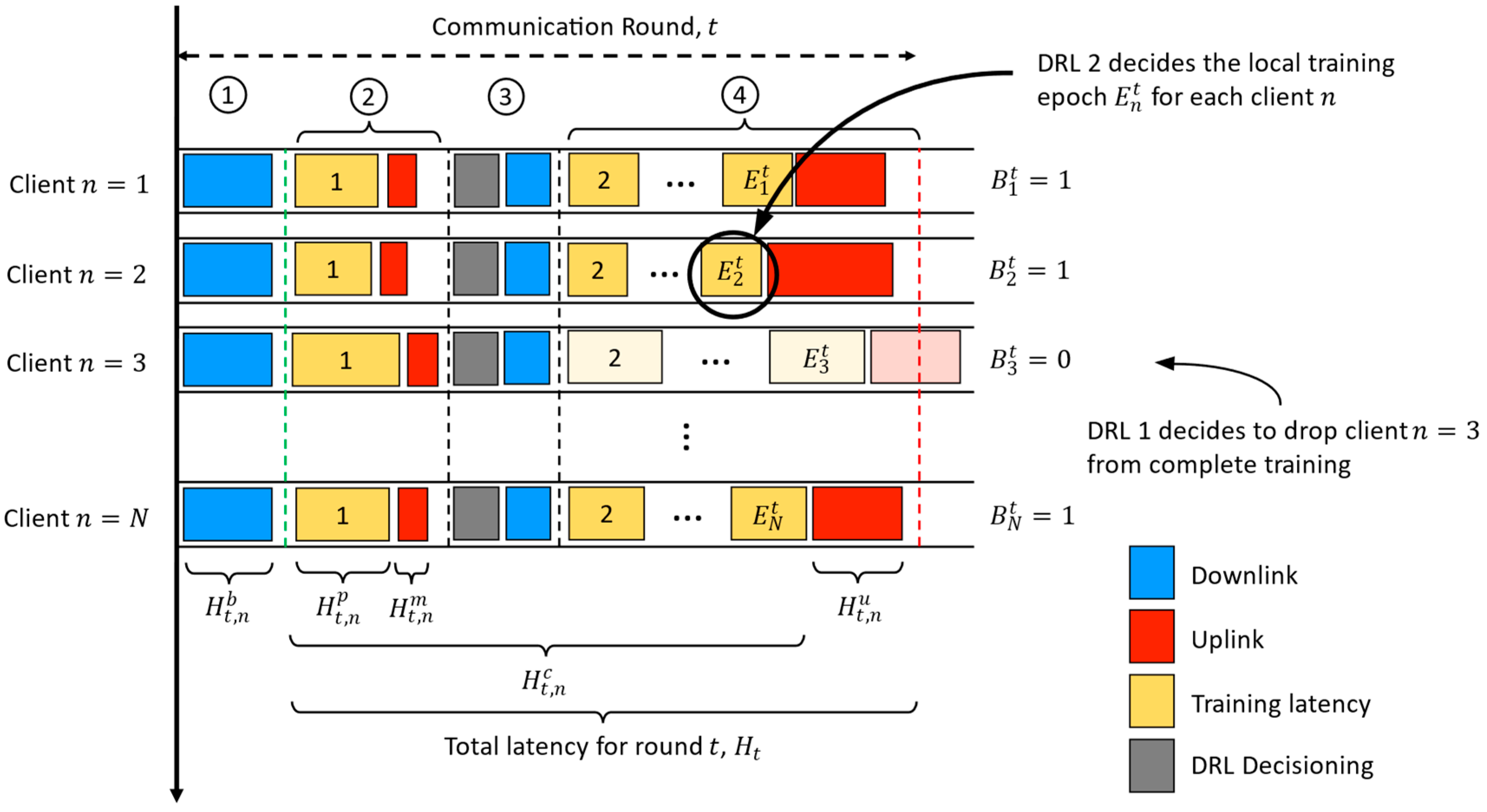 Sensors 23 02494 g004 Sensors 23 02494 g004