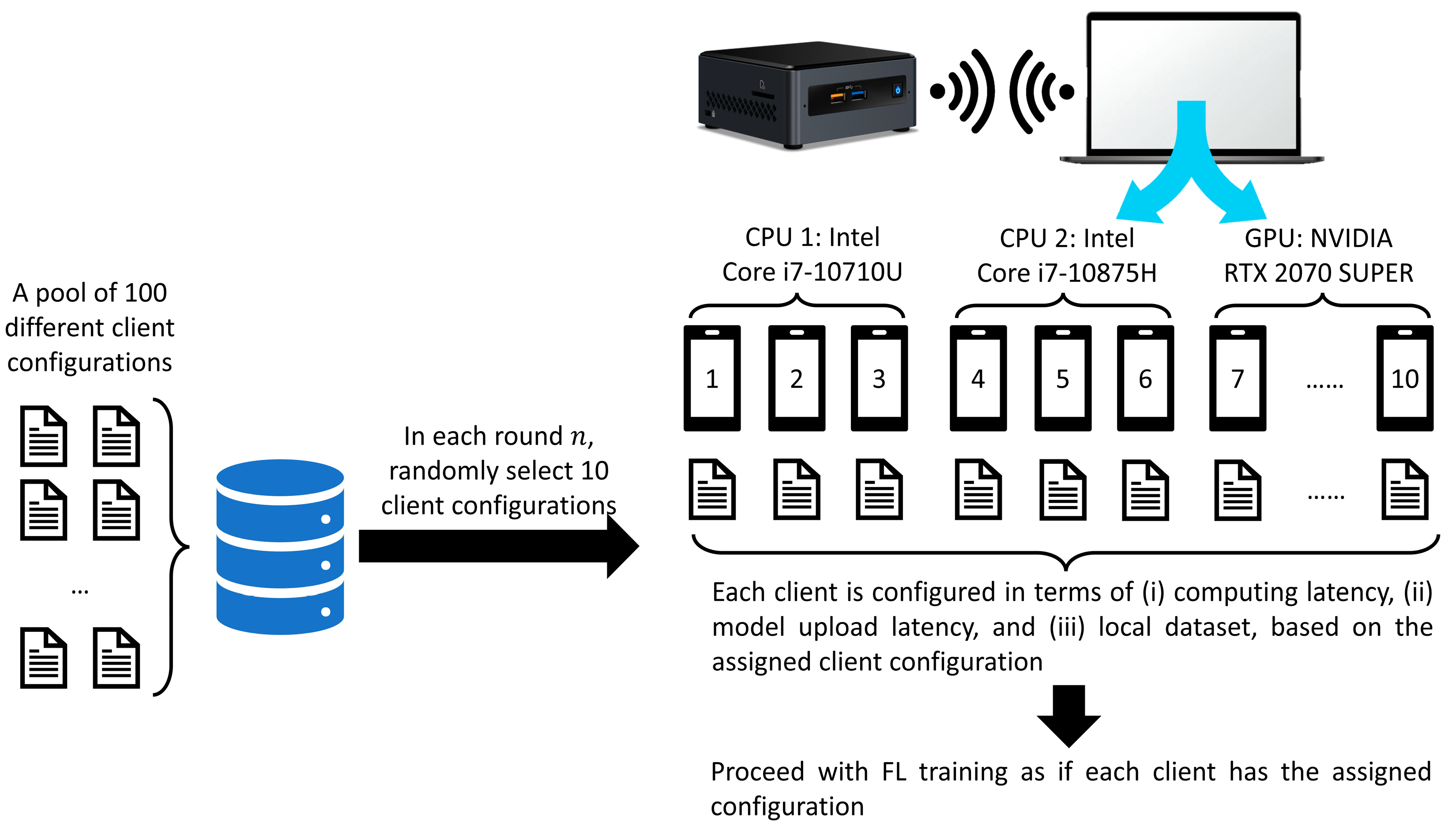 Sensors 23 02494 g007 Sensors 23 02494 g007