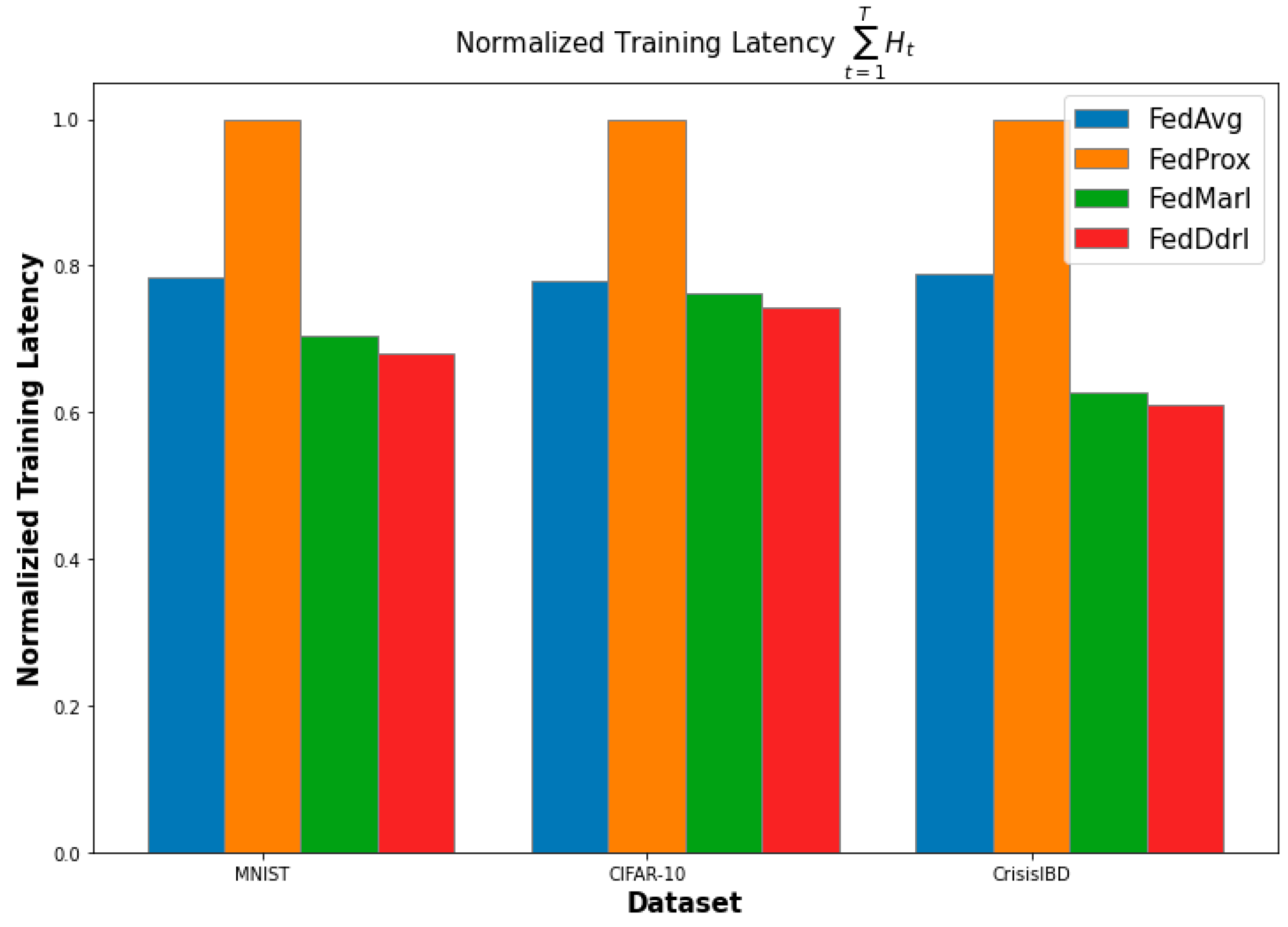 Sensors 23 02494 g008 Sensors 23 02494 g008