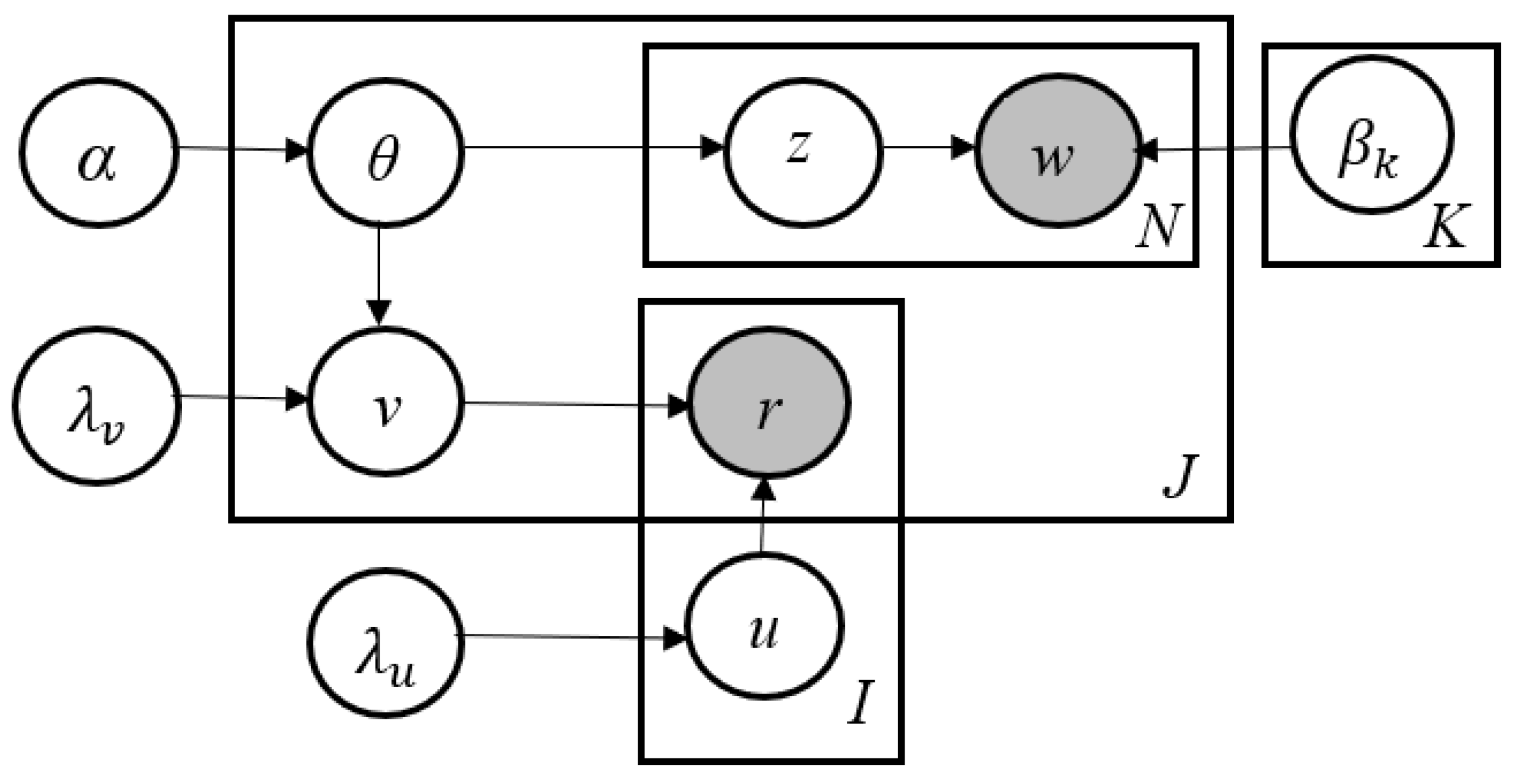Sensors 23 02495 g001 Sensors 23 02495 g001