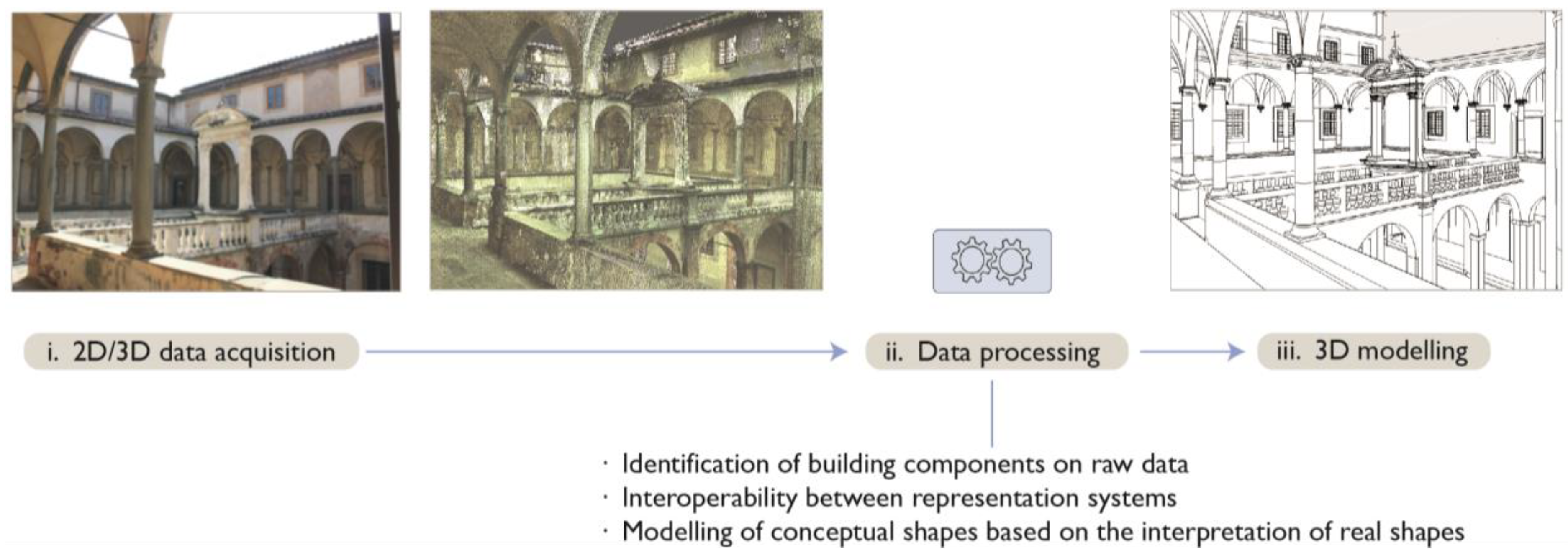 Sensors 23 02497 g001 Sensors 23 02497 g001