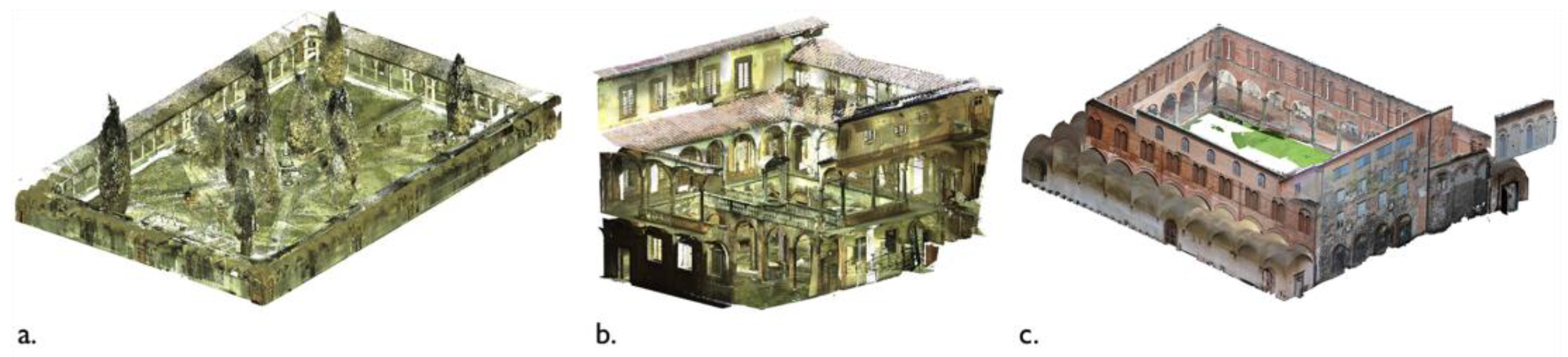 Sensors 23 02497 g005 Sensors 23 02497 g005