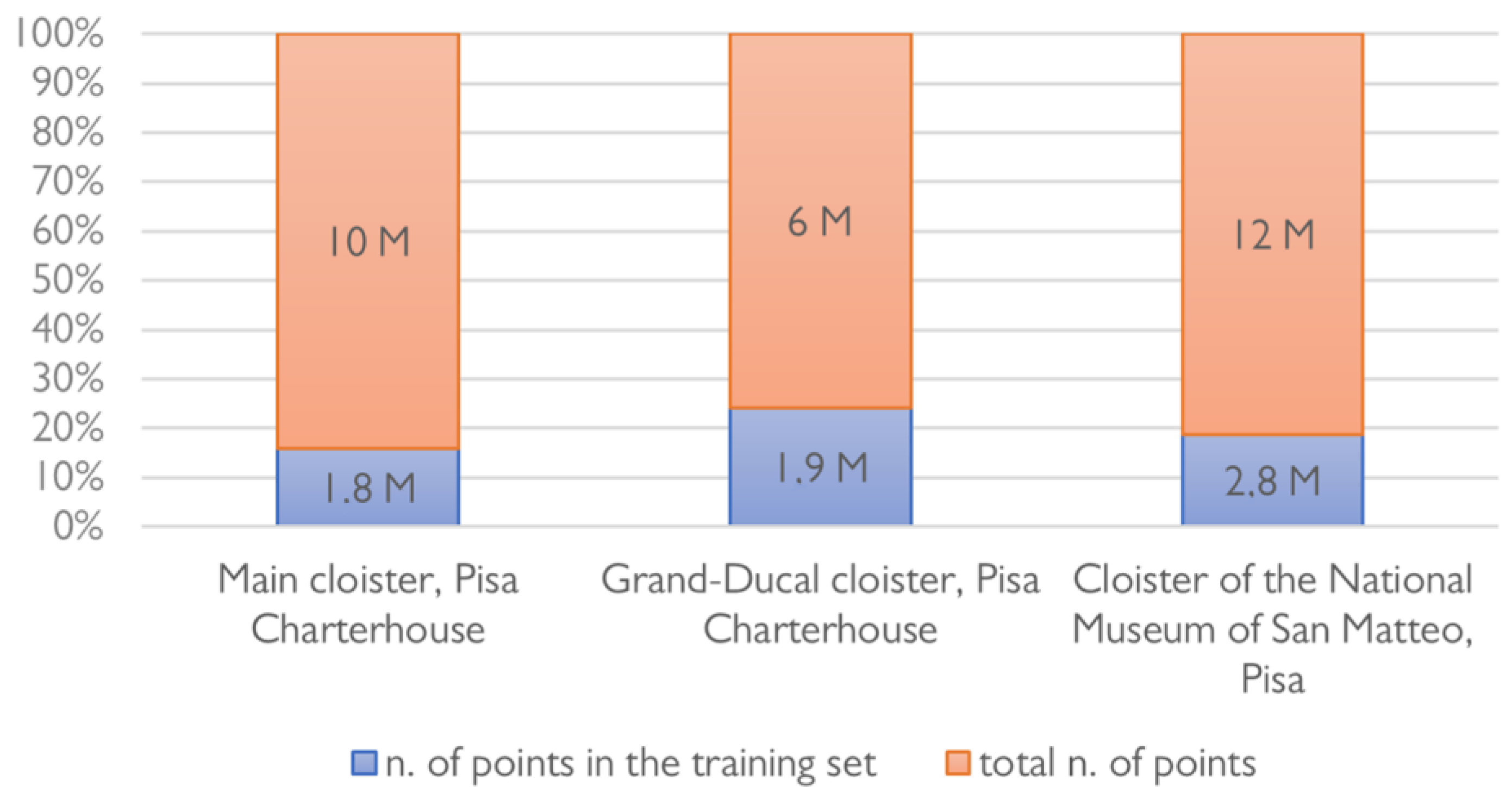 Sensors 23 02497 g008 Sensors 23 02497 g008