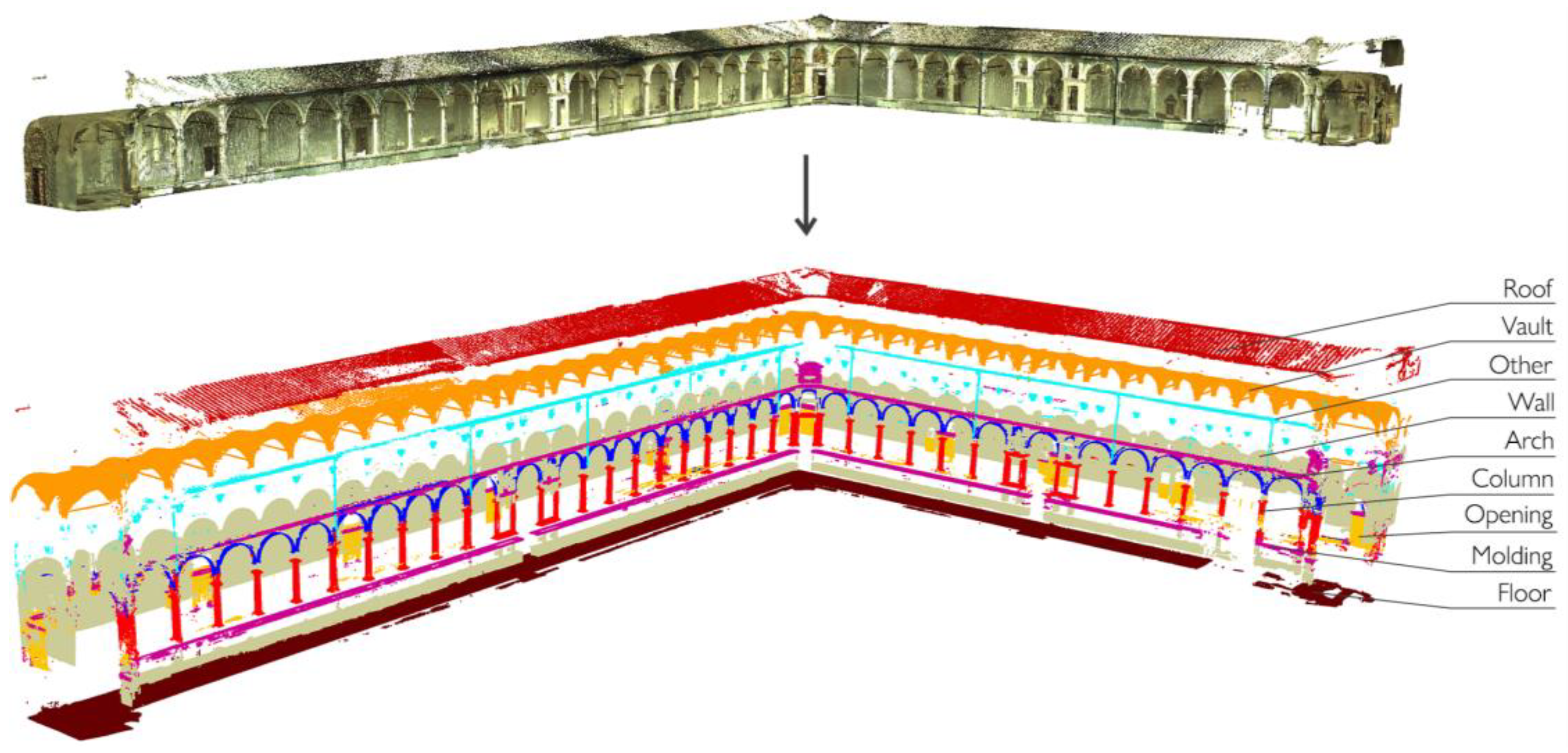 Sensors 23 02497 g011 Sensors 23 02497 g011