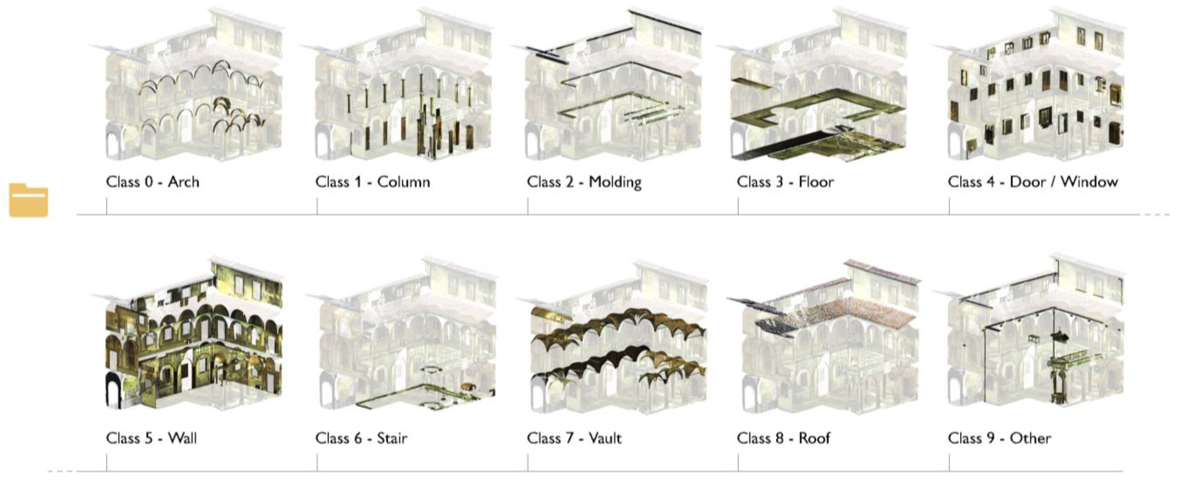 Sensors 23 02497 g012 Sensors 23 02497 g012