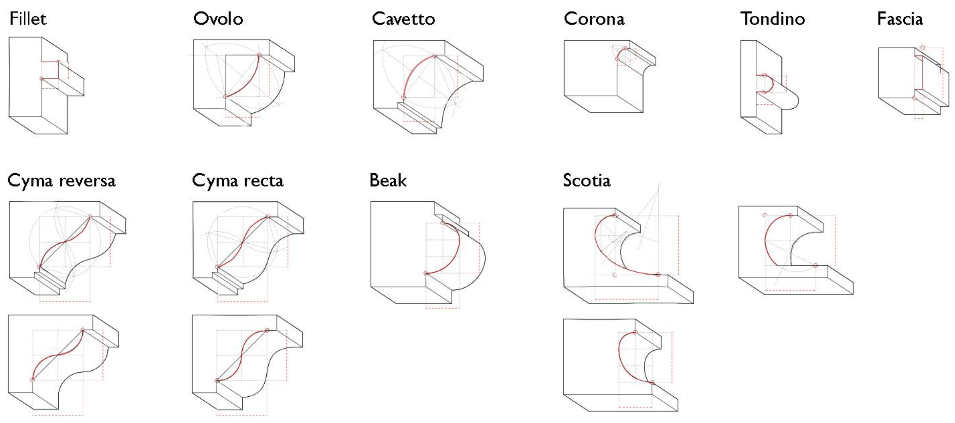 Sensors 23 02497 g015 Sensors 23 02497 g015