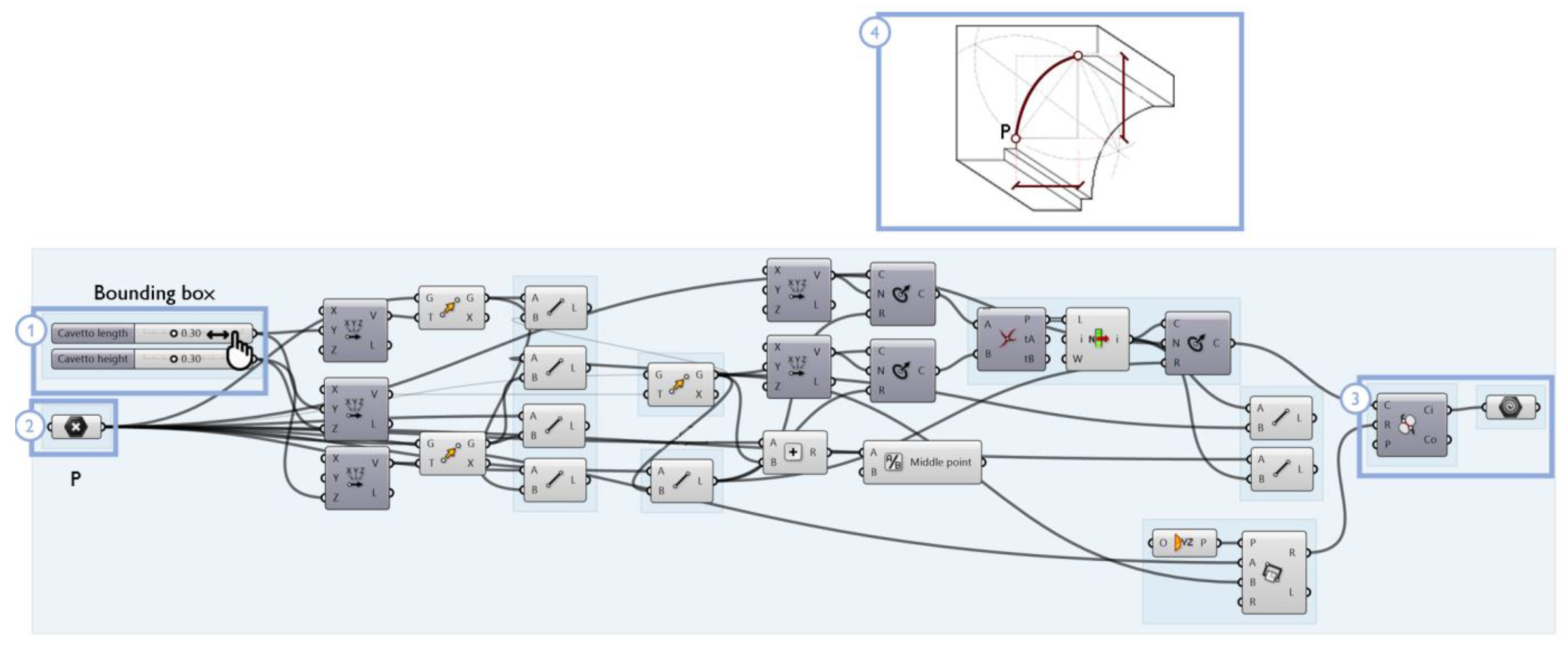 Sensors 23 02497 g016 Sensors 23 02497 g016