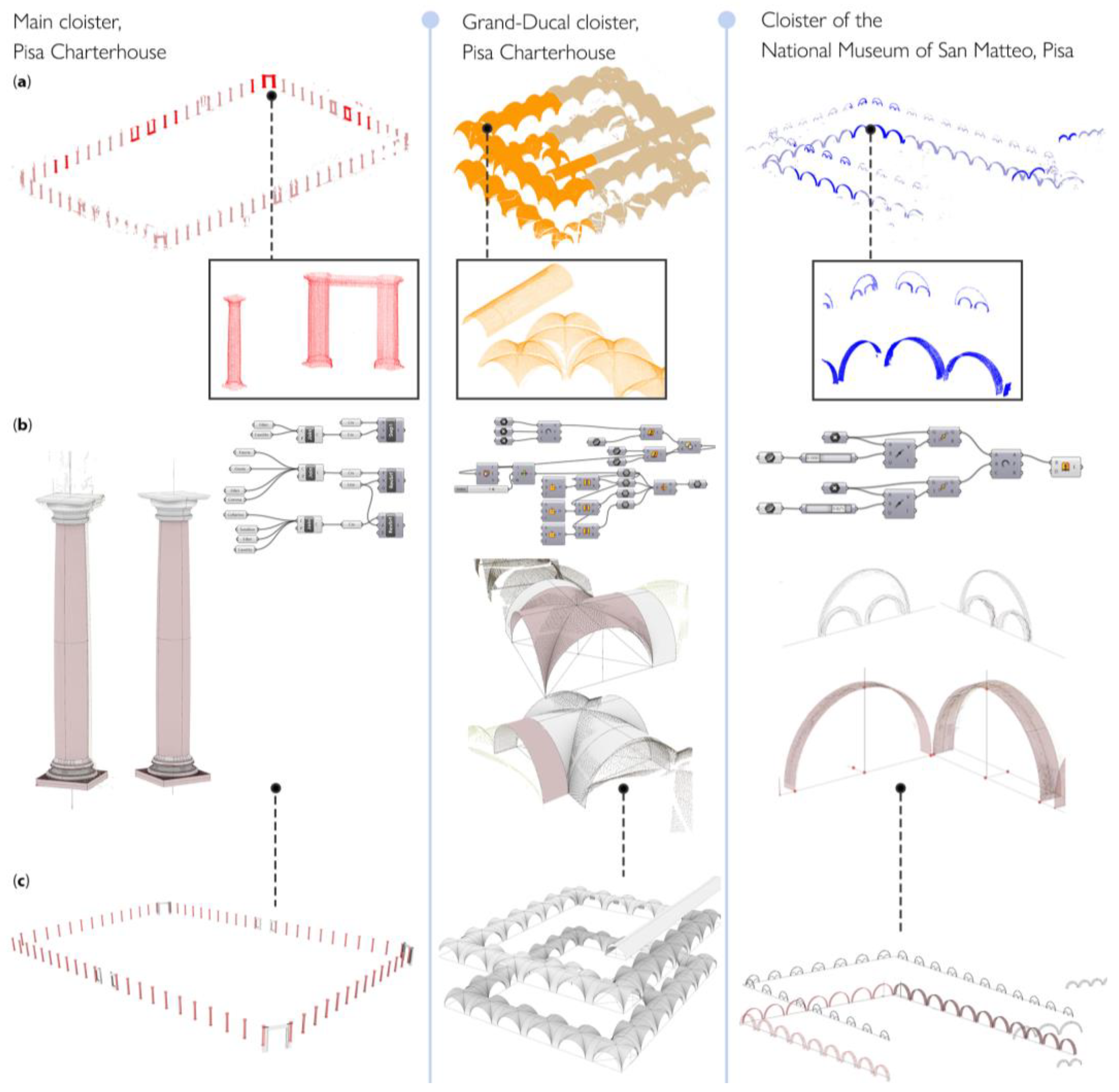 Sensors 23 02497 g020 Sensors 23 02497 g020
