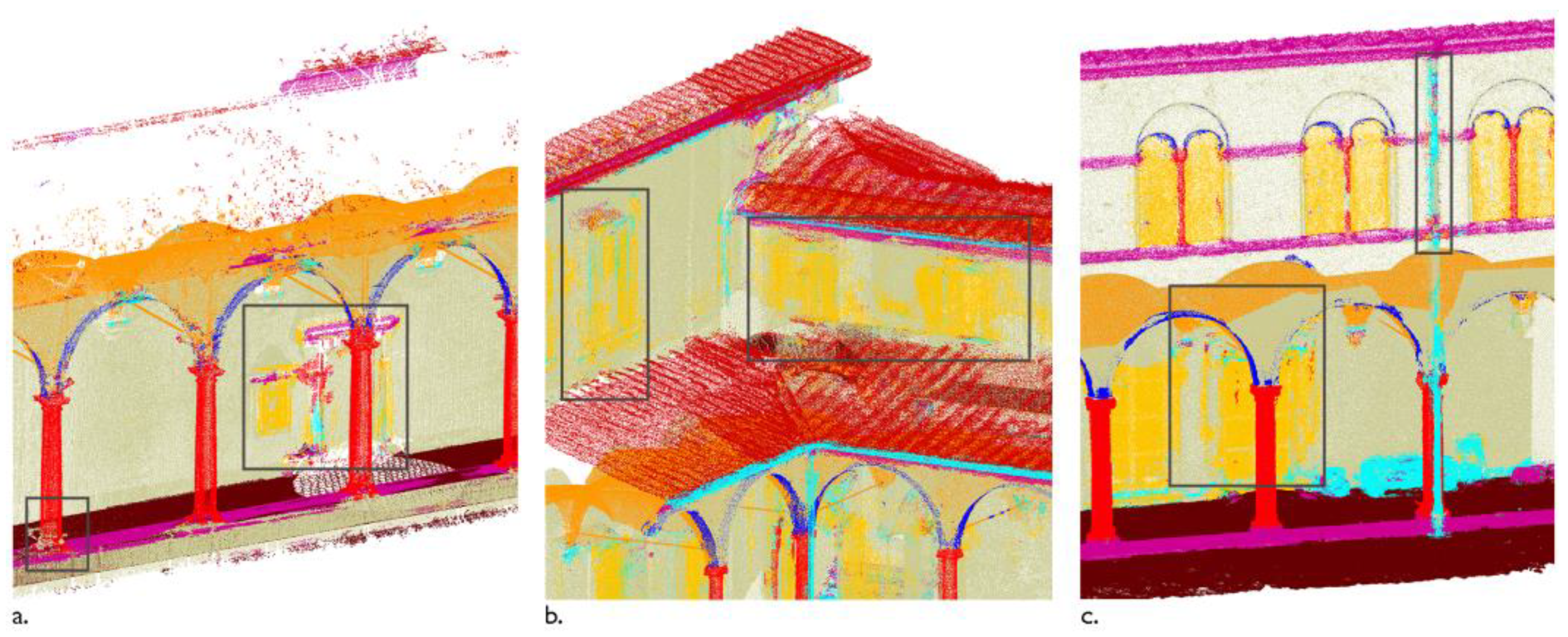 Sensors 23 02497 g025 Sensors 23 02497 g025