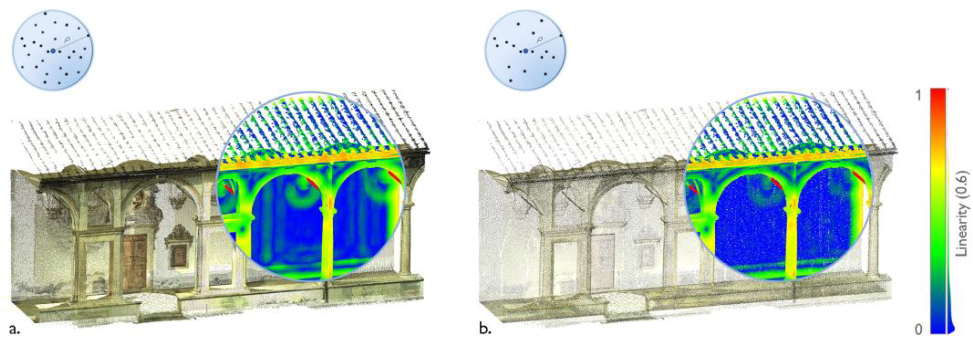 Sensors 23 02497 g026 Sensors 23 02497 g026