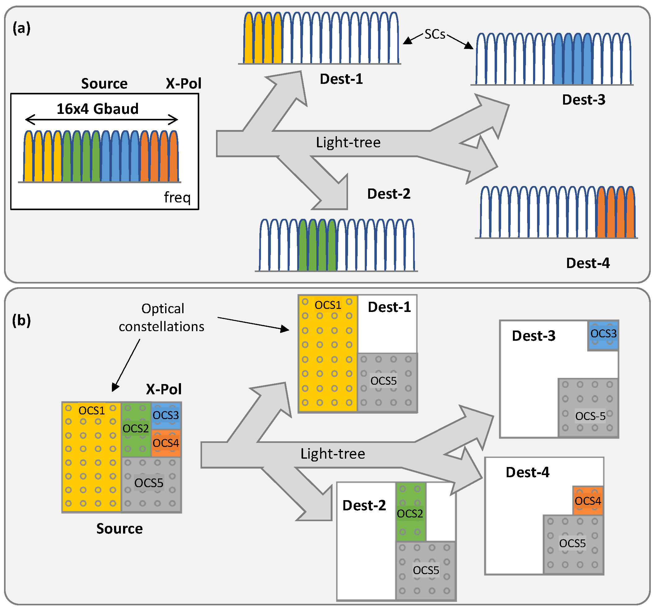Sensors 23 02500 g002