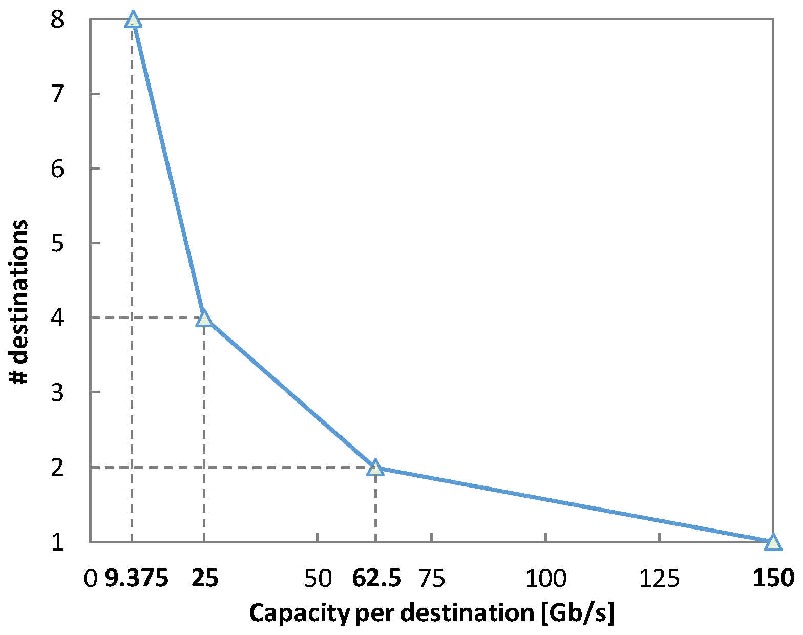 Sensors 23 02500 g014