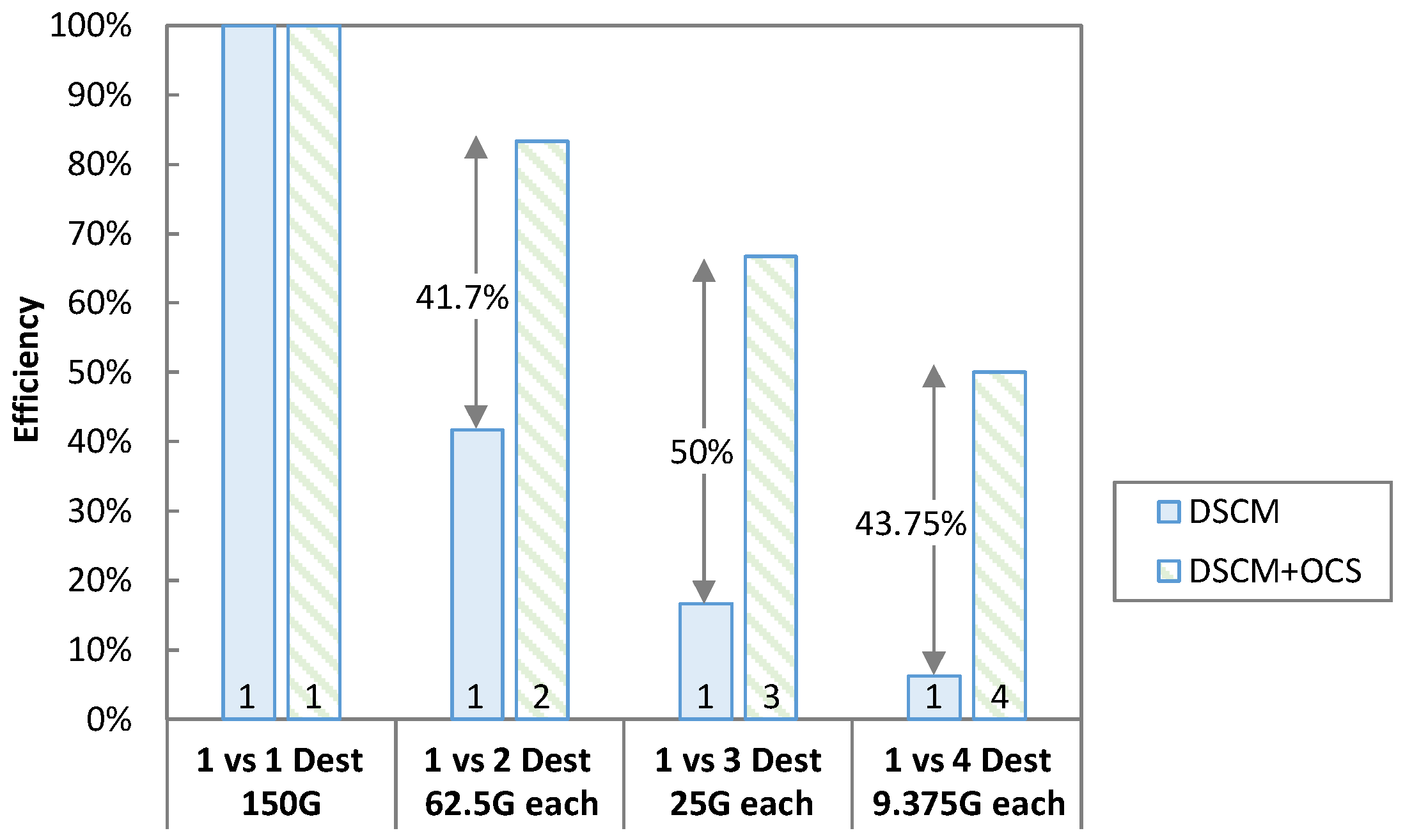Sensors 23 02500 g015
