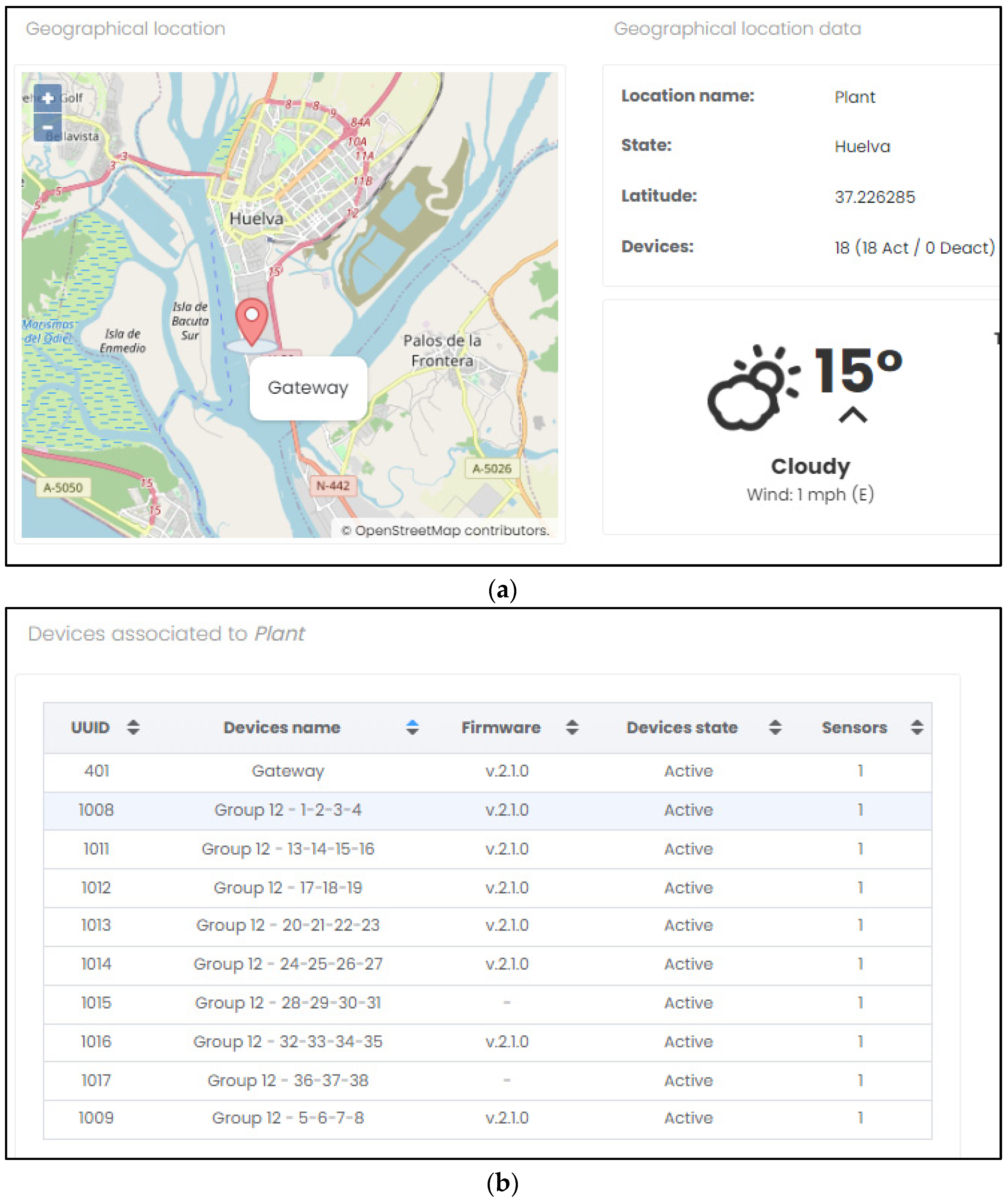 Sensors 23 02517 g006
