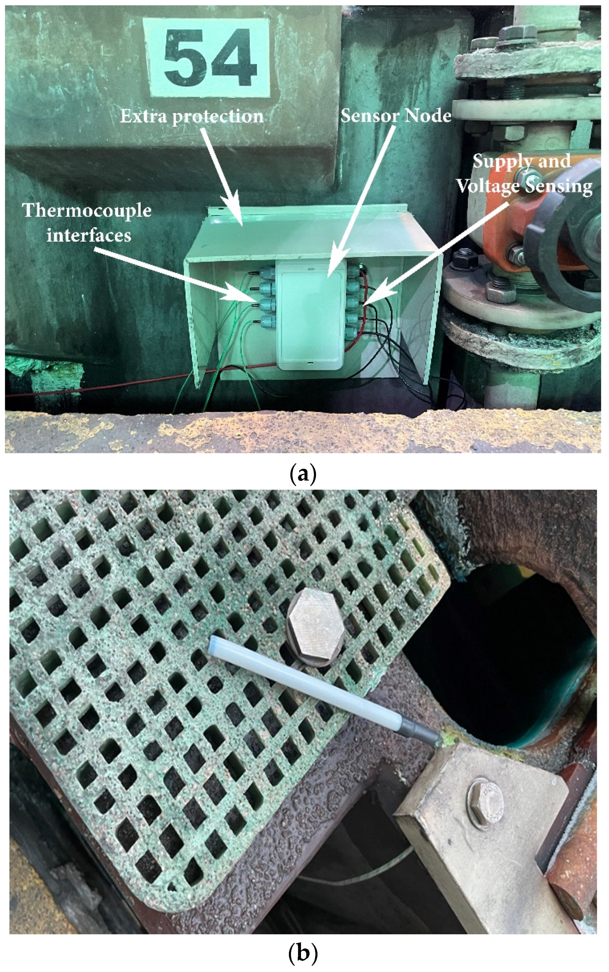 Sensors 23 02517 g008