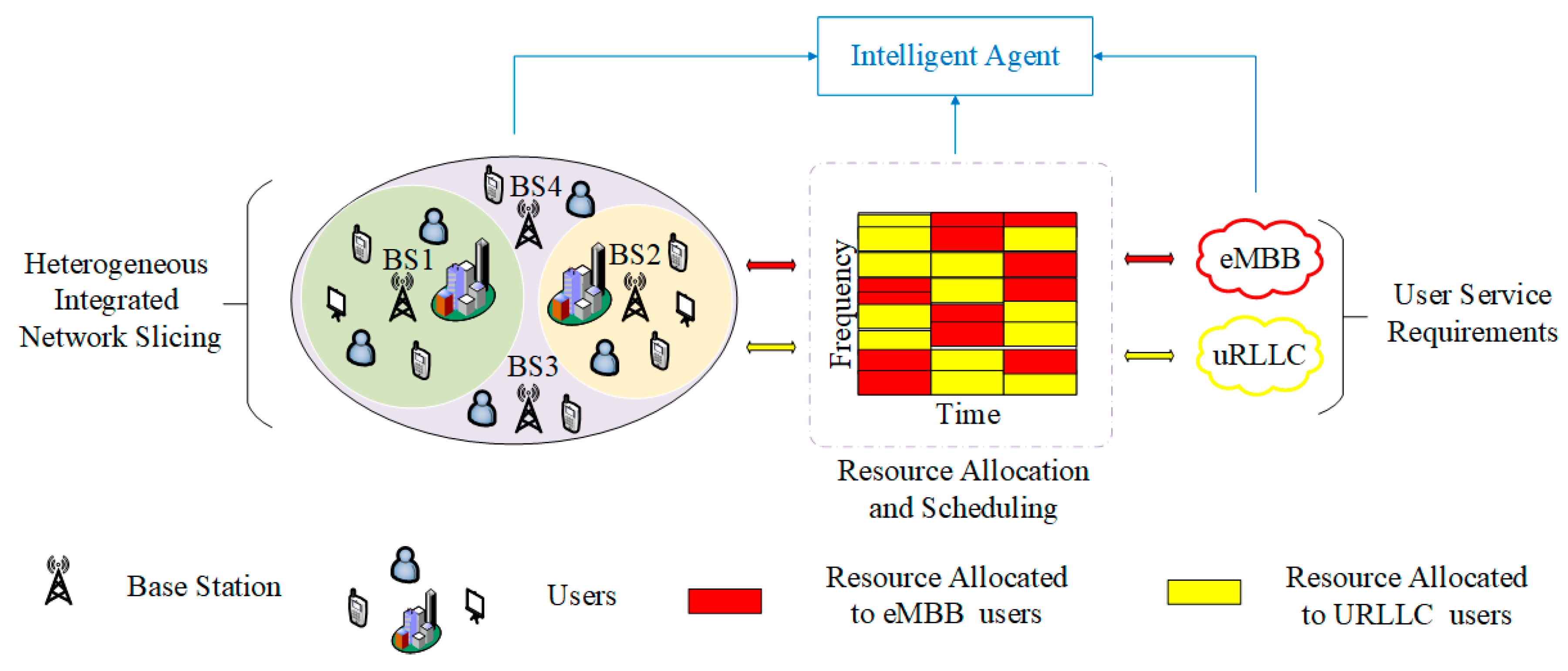 Sensors 23 02518 g001