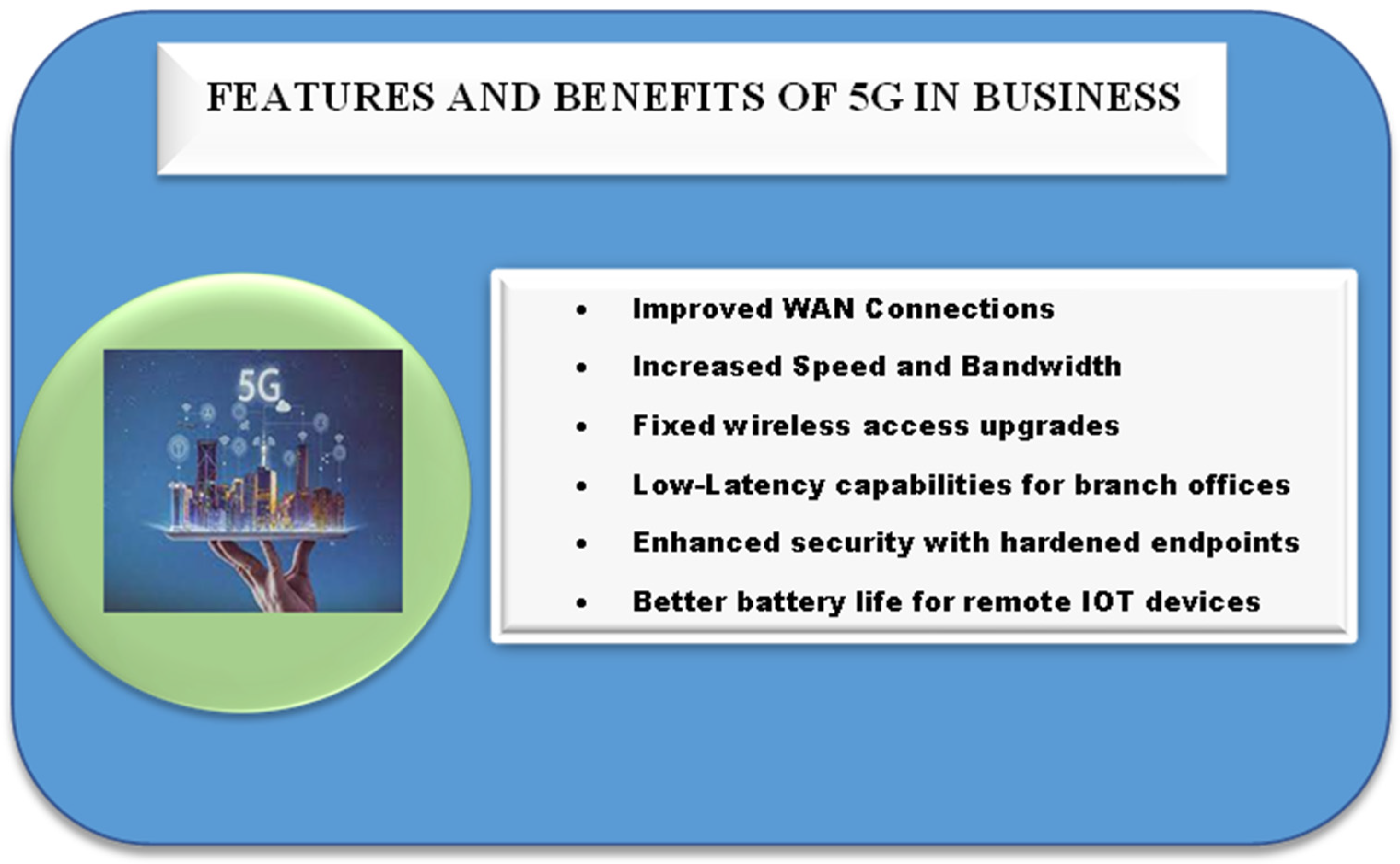 Sensors 23 02519 g006