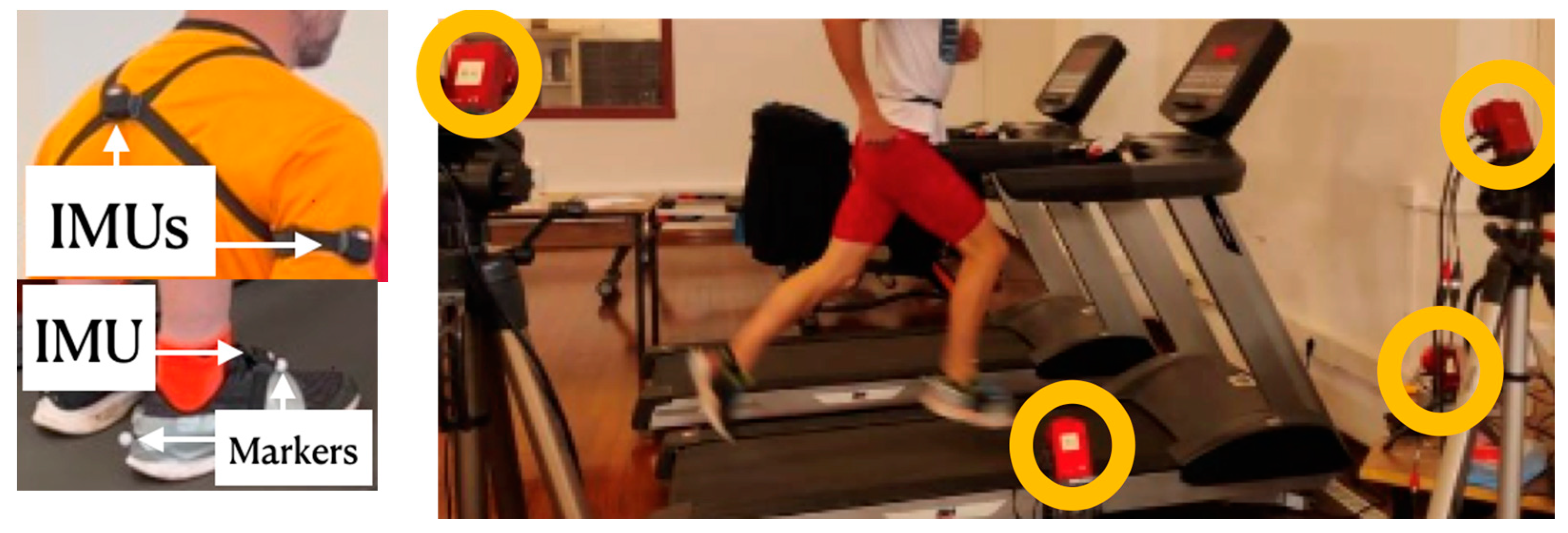 Sensors 23 02523 g004