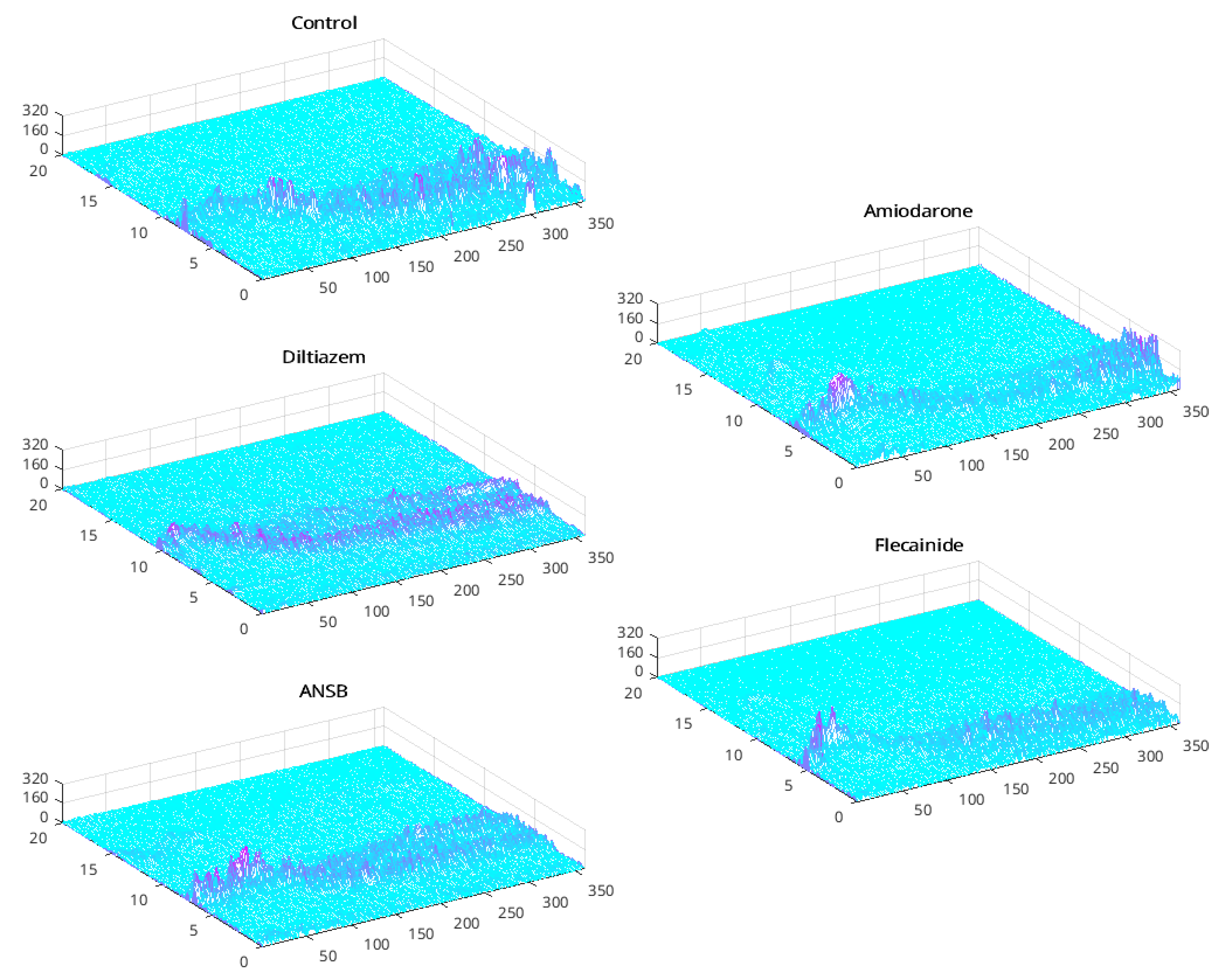 Sensors 23 02527 g002