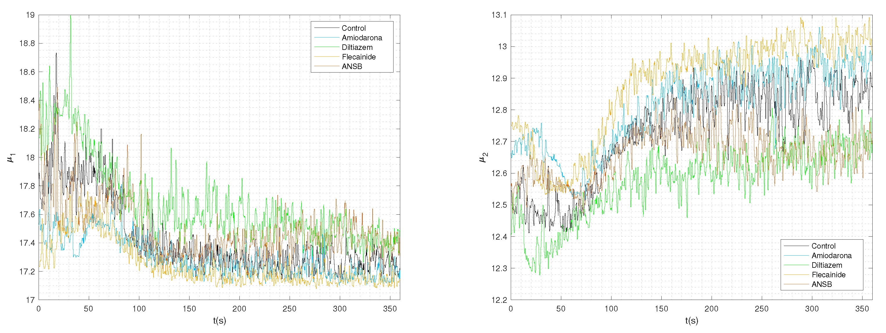 Sensors 23 02527 g003