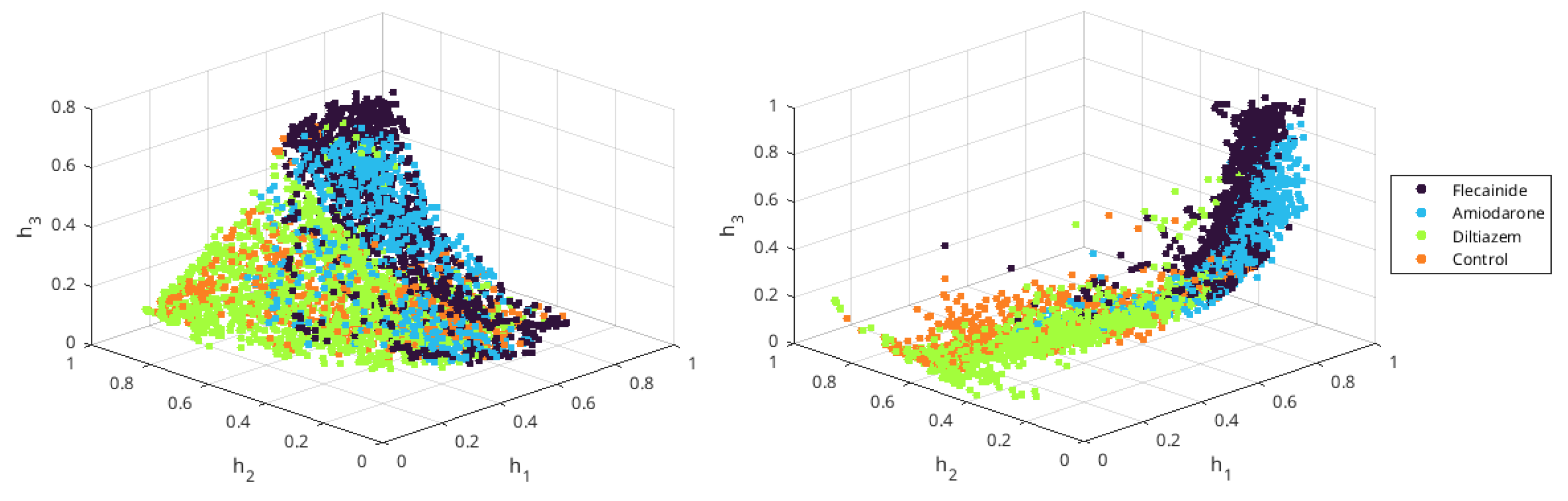 Sensors 23 02527 g005