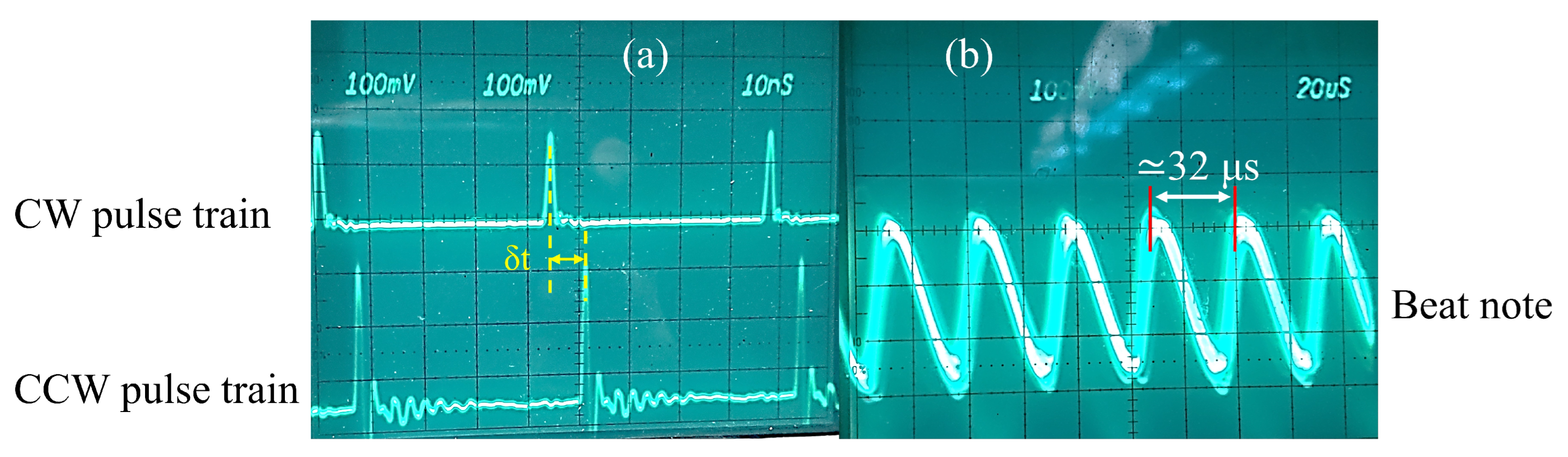 Sensors 23 02531 g005 Sensors 23 02531 g005