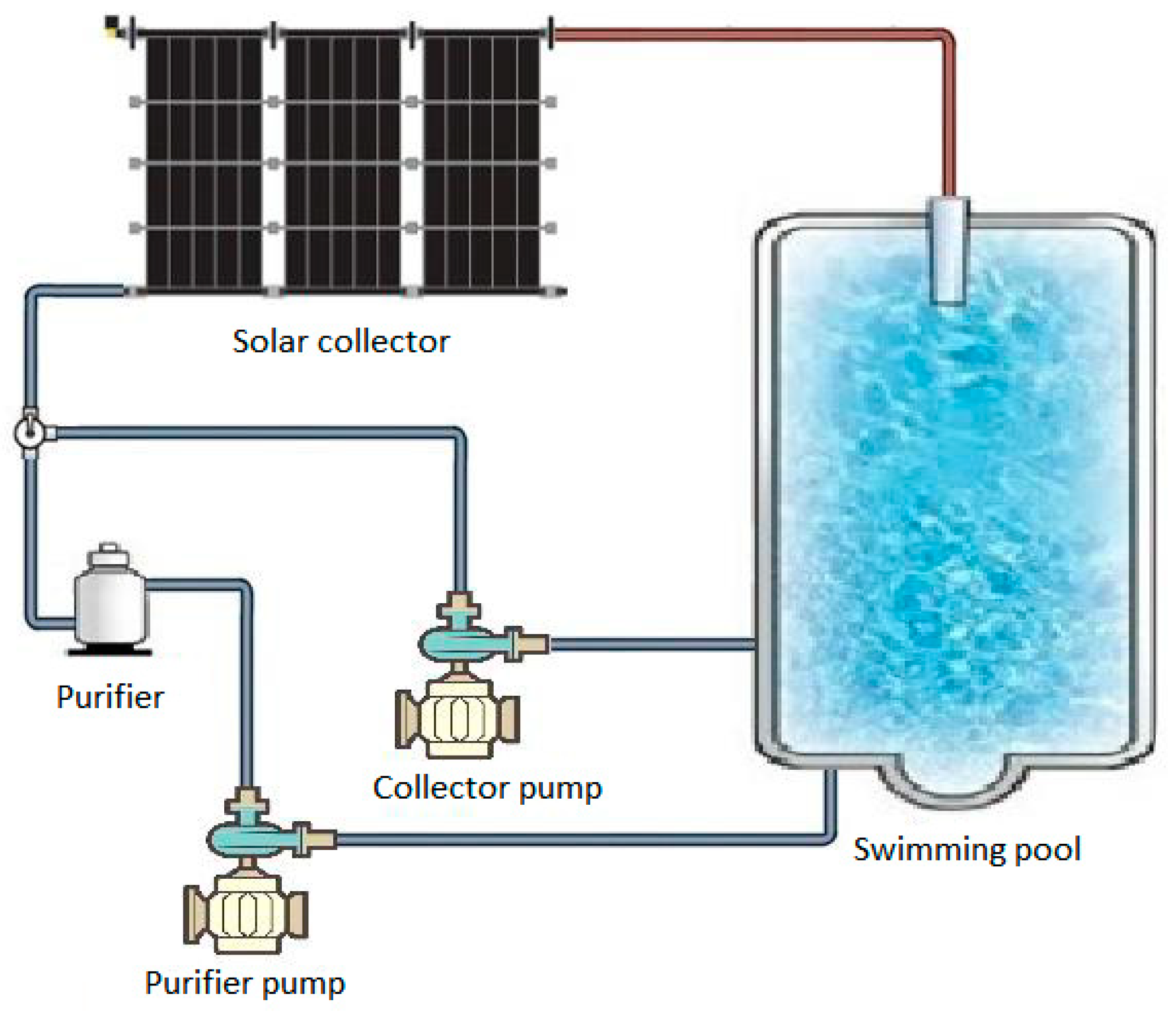 Sensors 23 02533 g002 Sensors 23 02533 g002