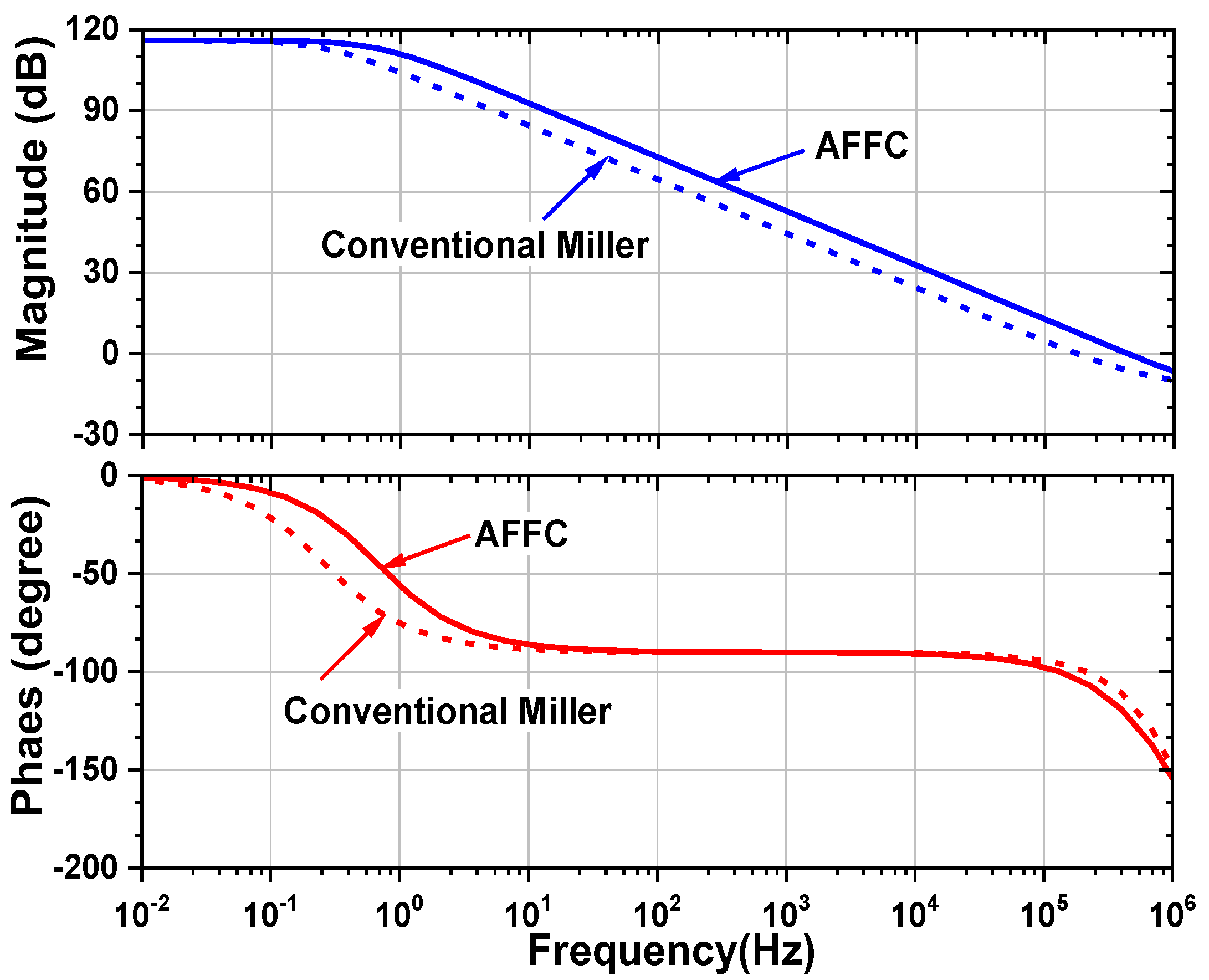 Sensors 23 02536 g010