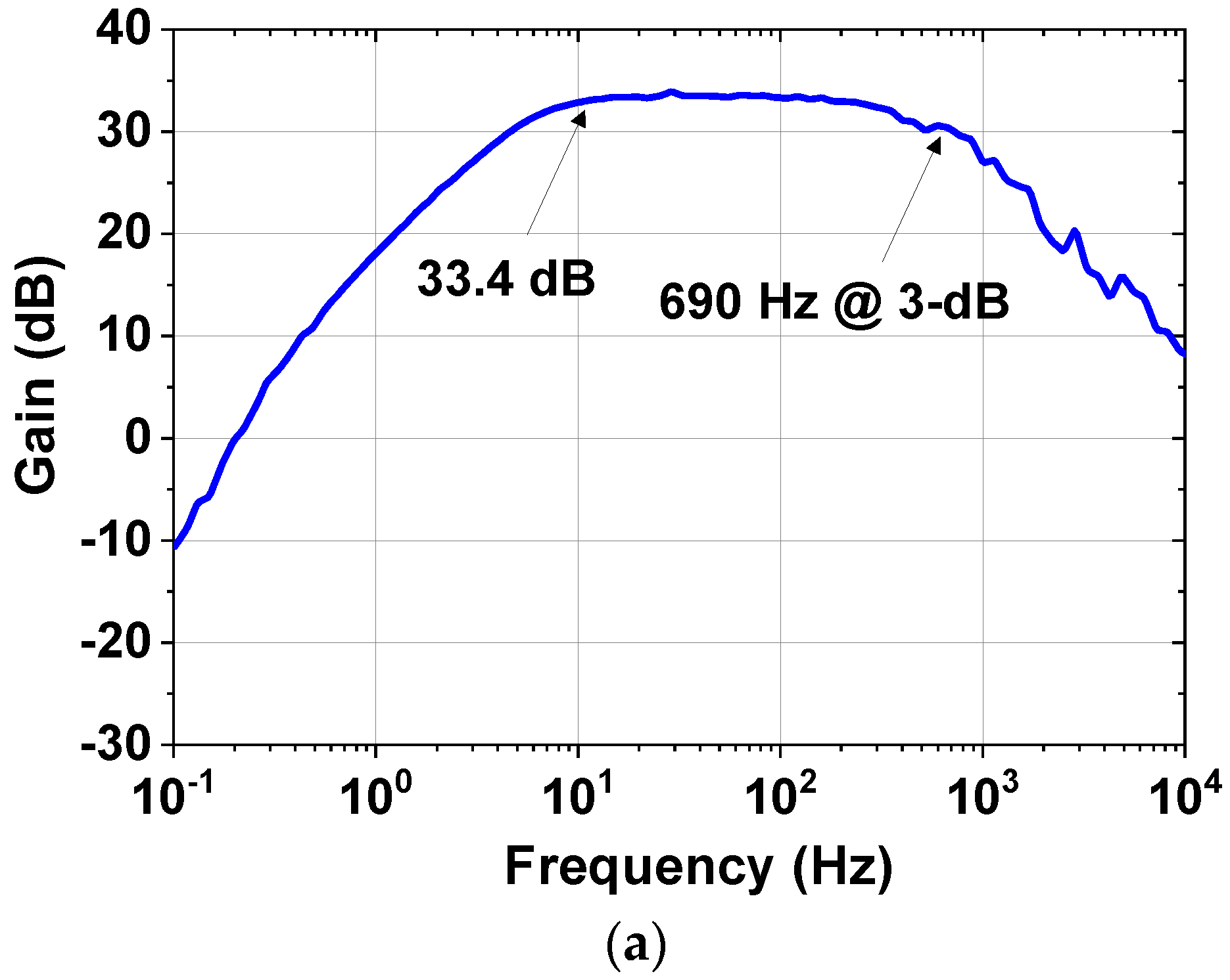 Sensors 23 02536 g020a