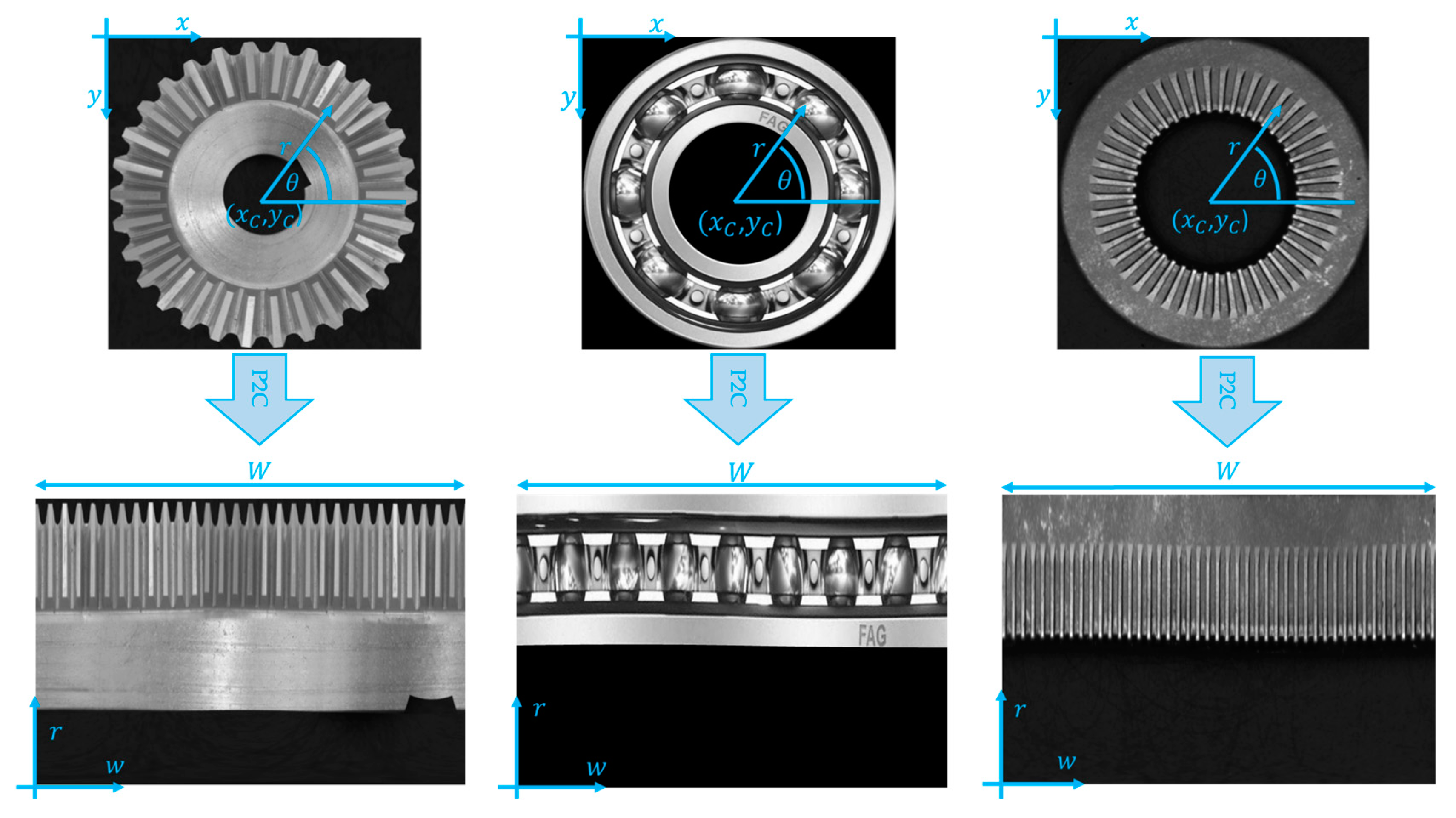 Sensors 23 02539 g003 Sensors 23 02539 g003
