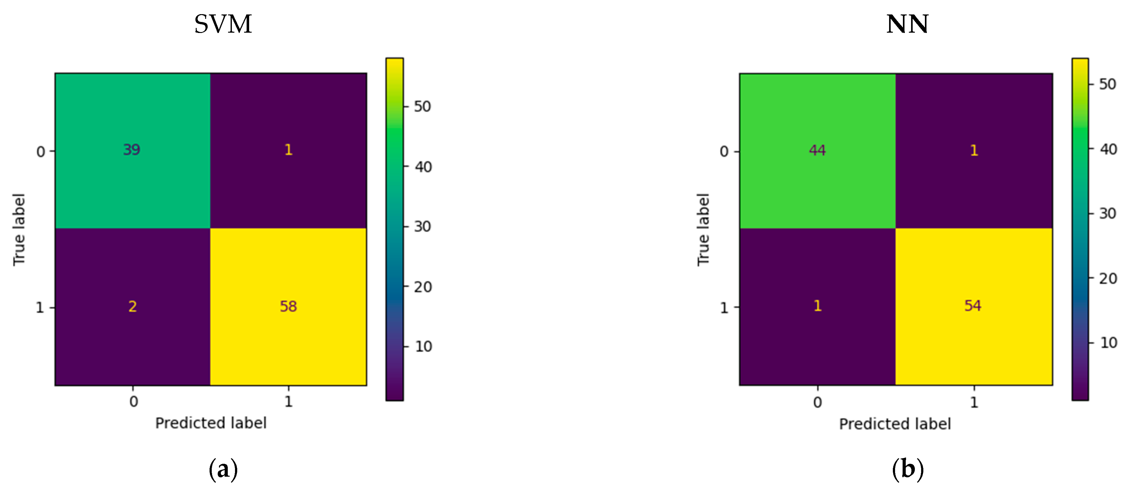 Sensors 23 02539 g0a1 Sensors 23 02539 g0a1