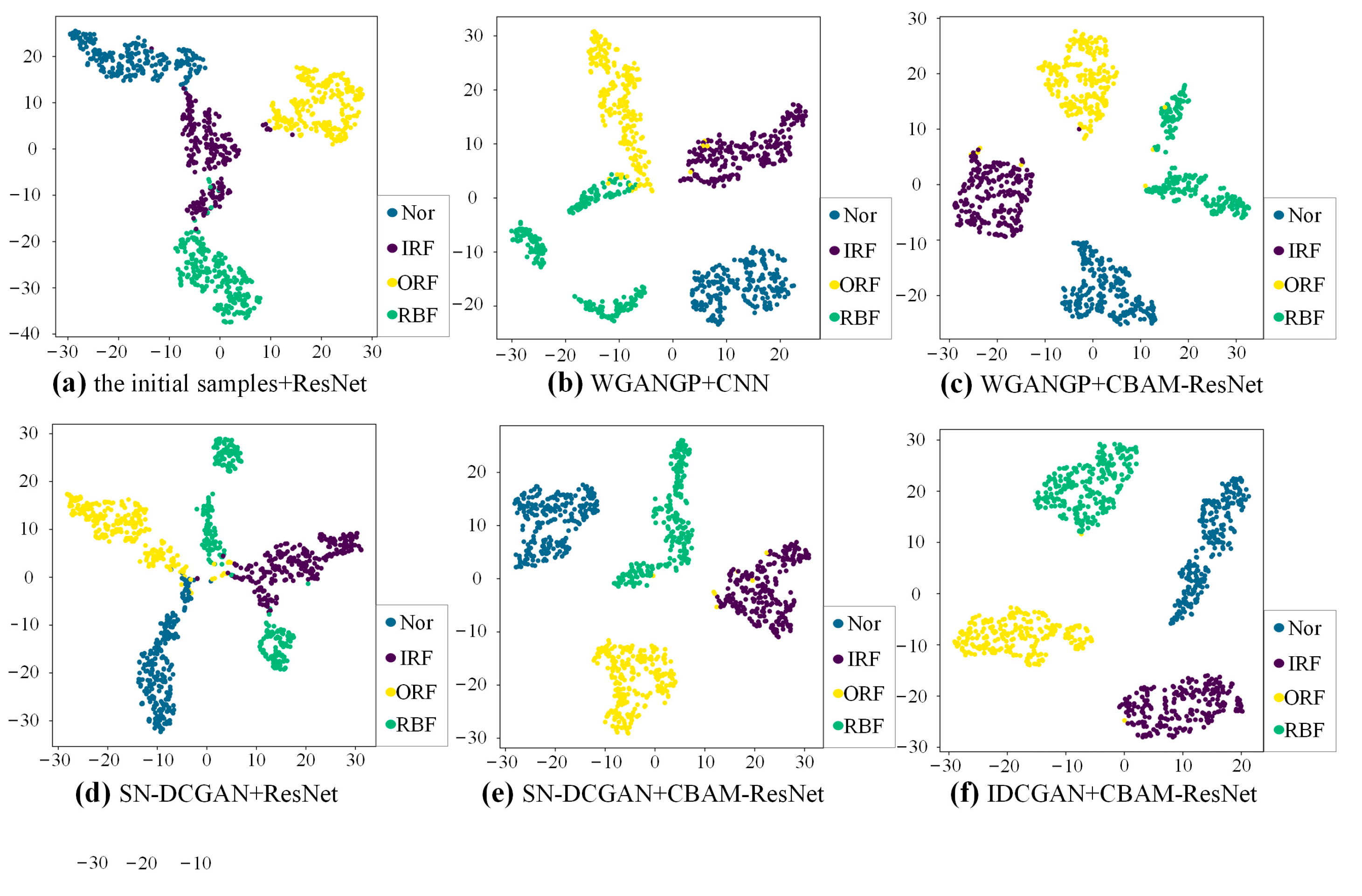 Sensors 23 02542 g017